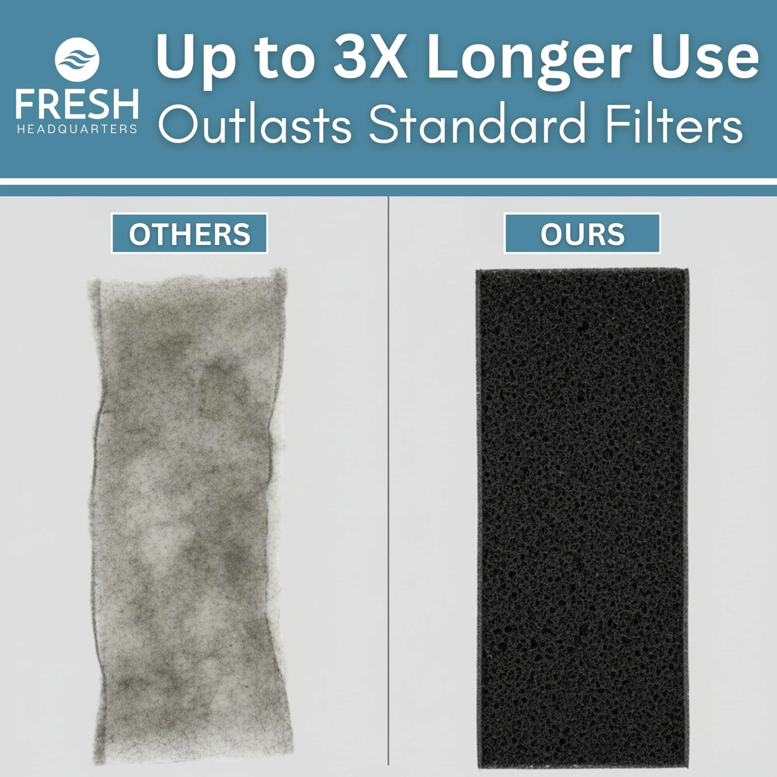 Filtro de aire de carbón activado universal de 1,27 cm cortado para adaptarse a purificadores de aire/CA/caja de arena/cubo de compost/campana extractora, a prueba de olores COV