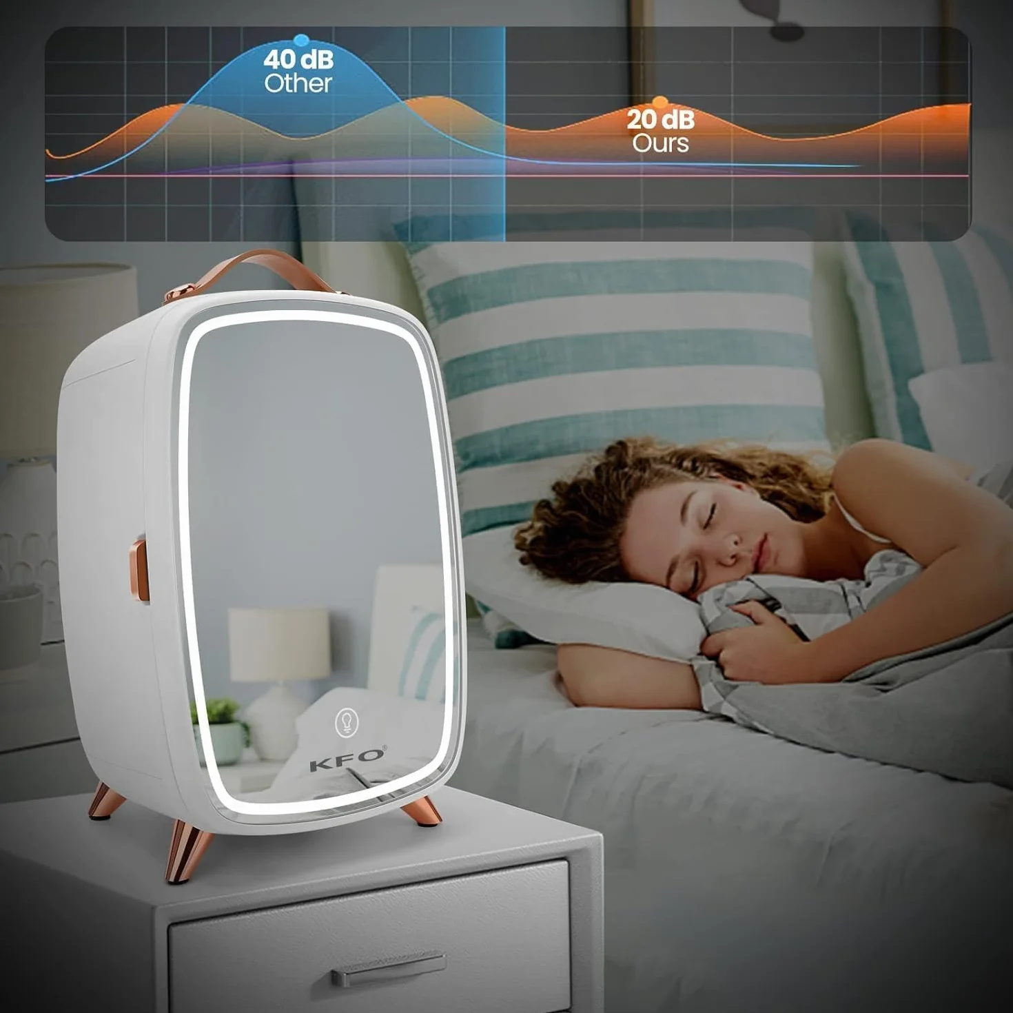 KFO Nevera Para Cosmeticos Con Espejo LED 6L | Nevera De Maquillaje Portátil, 3 Modos De Luz (Viva/Tamizada/Estrellada) | 6°C + 20 DB Ultra Silenciosa | Mini Nevera Para Cremas Y Perfumes