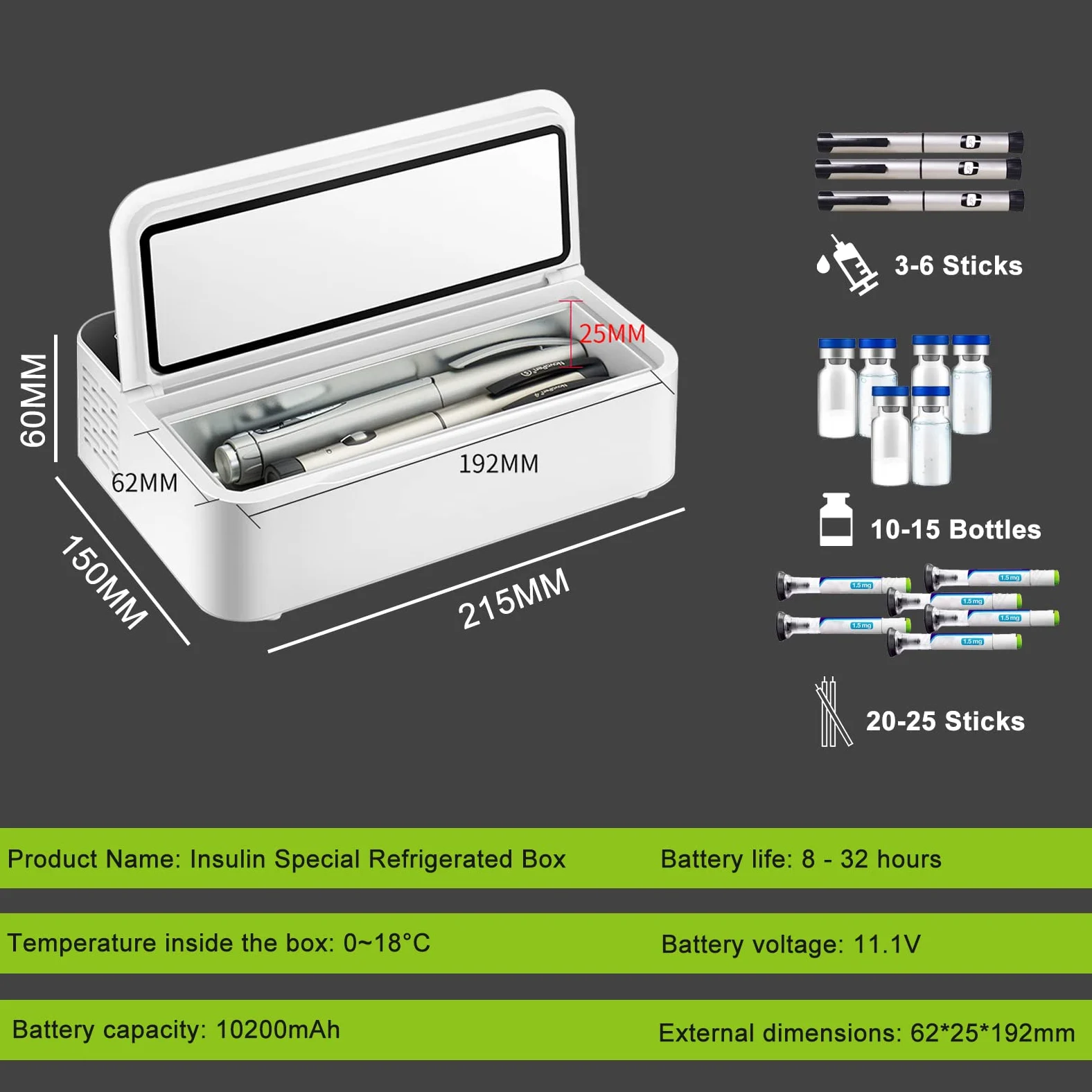 Mini refrigerador portátil para medicamentos, estuche de viaje de insulina para 2-8 °C, refrigerador pequeño para coche para el hogar y viajes, funciona con pilas