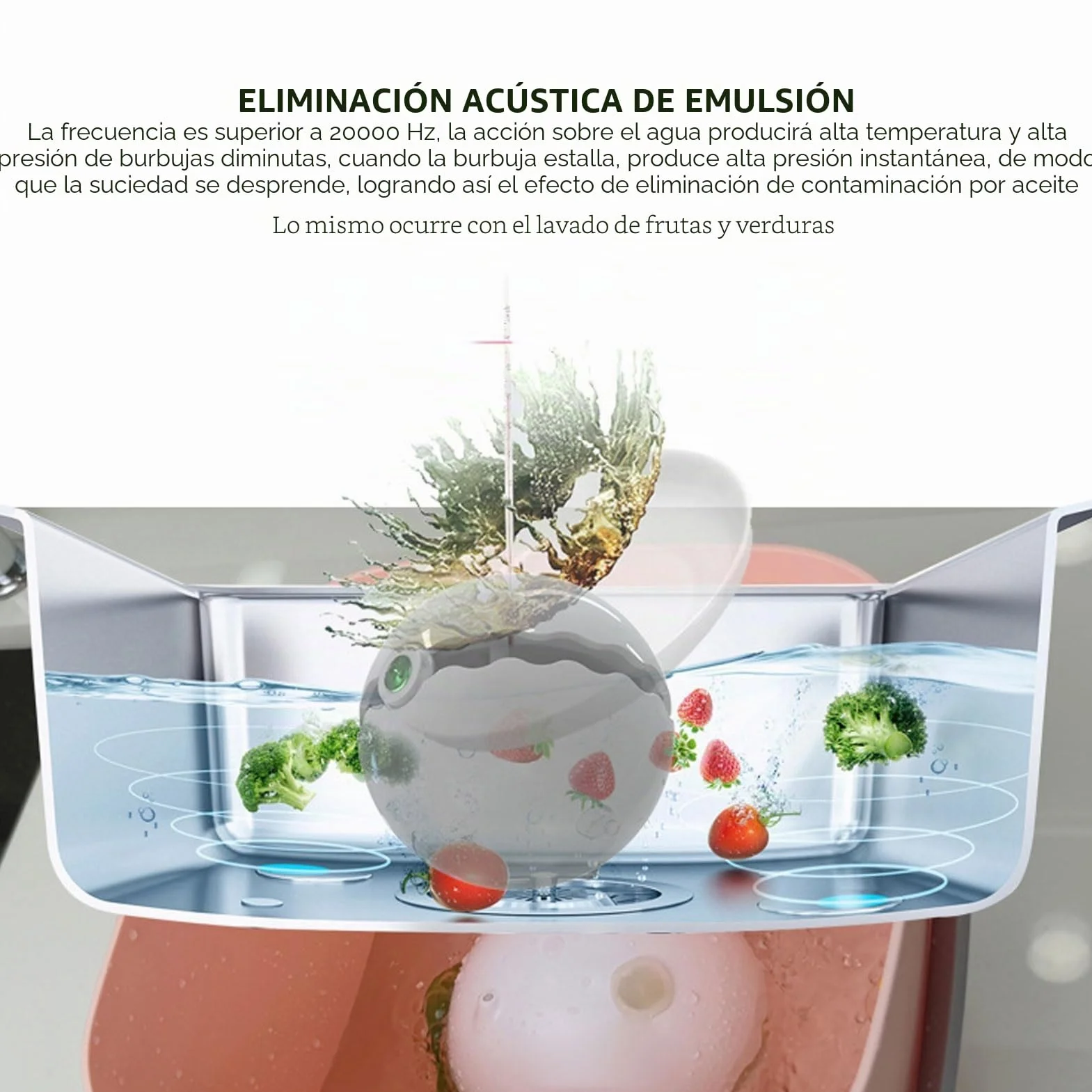Mini Lavavajillas Portátil con Fregadero , Lavavajillas Eficiente para Cocina Casera con Modo Interactivo (Cubo Rosa)