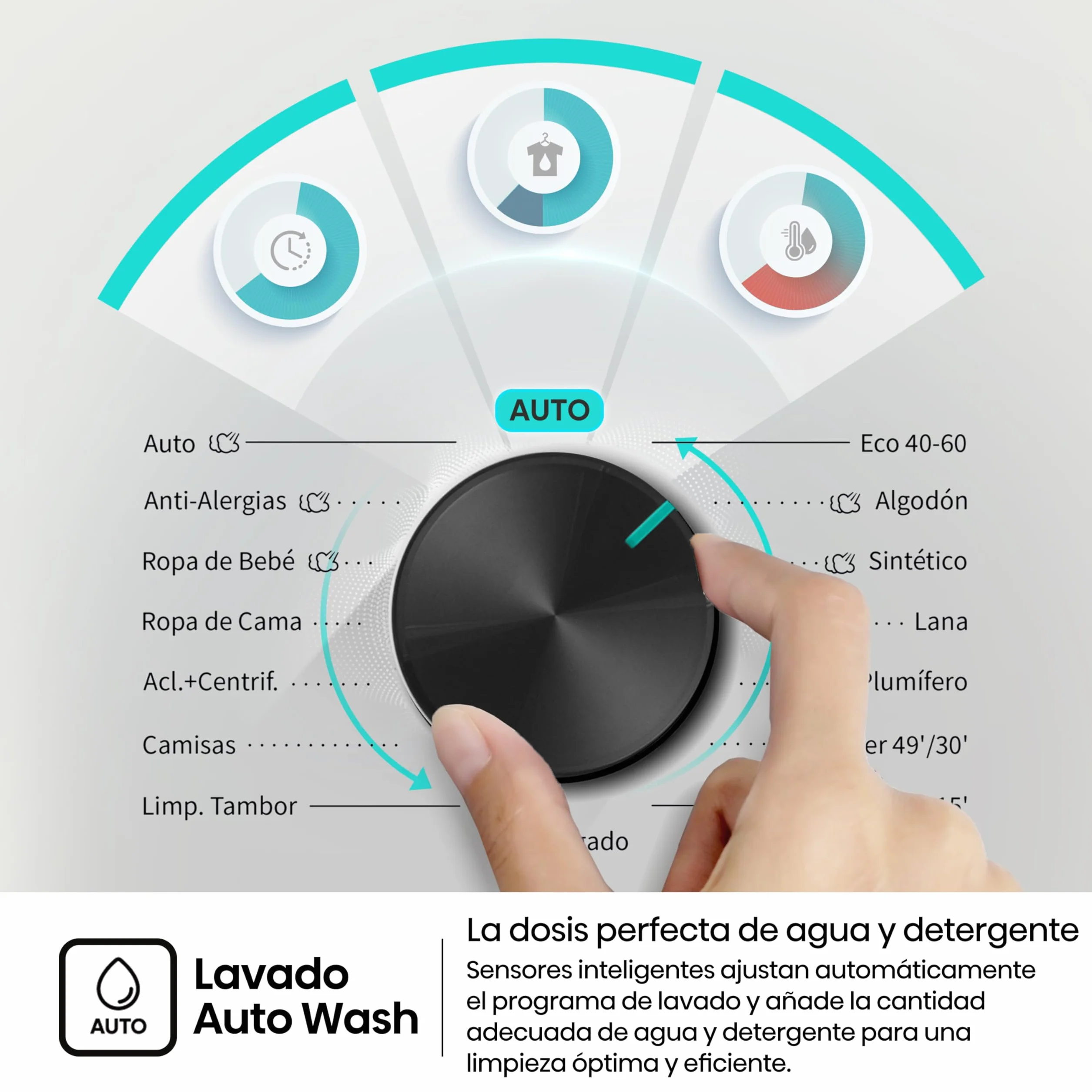 Hisense WF1I1142BWL - Lavadora 11 Kg, 1400 rpm, Clase A, Fondo 59cm, Lav. Power 49’ y Rápidos 30' y 15', Dispensador Automix, Lavado Auto Wash, Antiarrugas, iFit™ Fondo Optimizado, Vapor 99,9%, Blanco