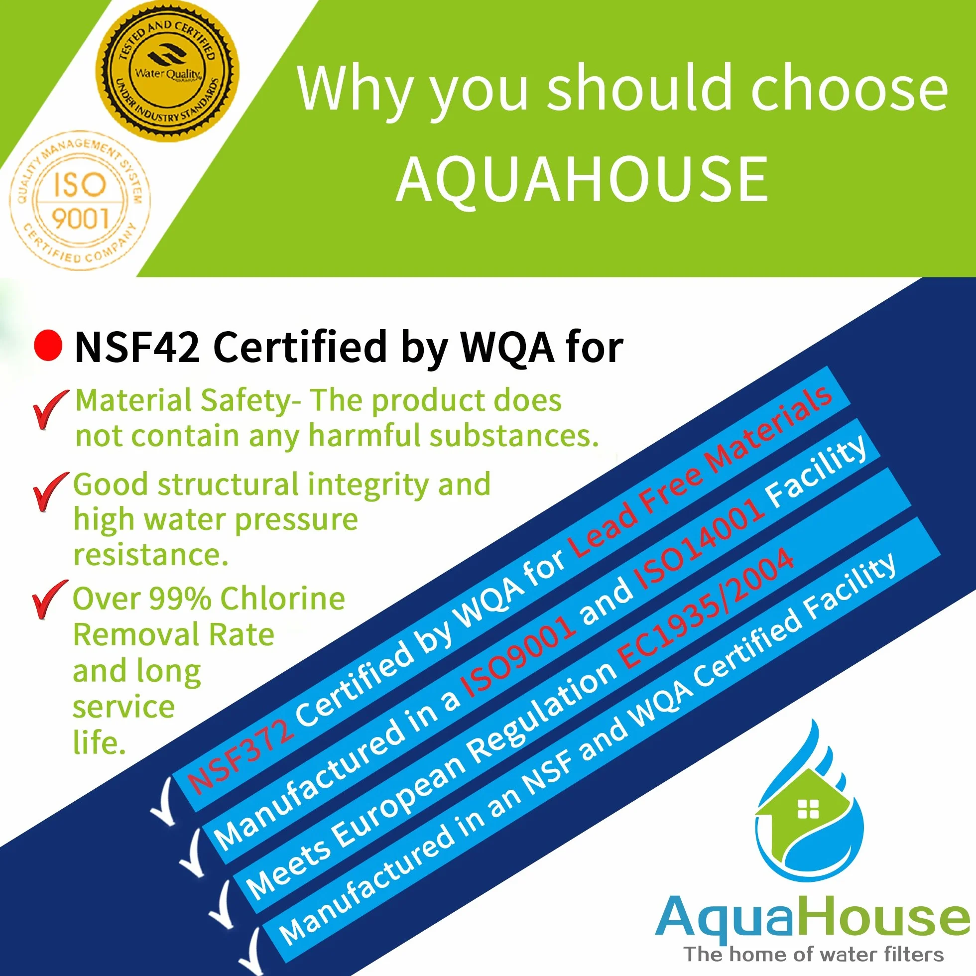 4x AquaHouse UIFH Compatible para Haier 0060823485A Kemflo Aicro filtro de agua para refrigeradores Haier, CDA, Firstline, Frigistar