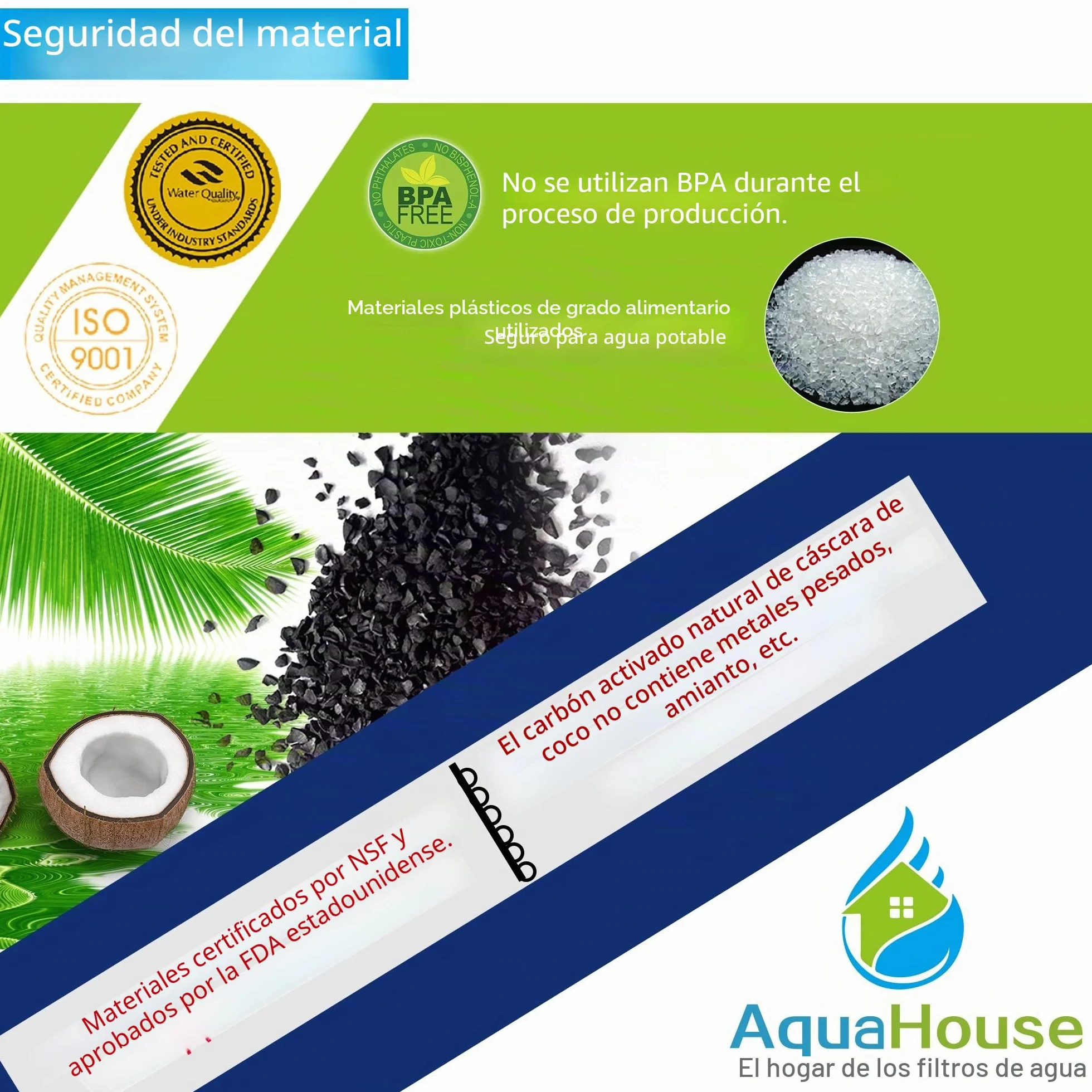 4x AquaHouse UIFH Compatible para Haier 0060823485A Kemflo Aicro filtro de agua para refrigeradores Haier, CDA, Firstline, Frigistar