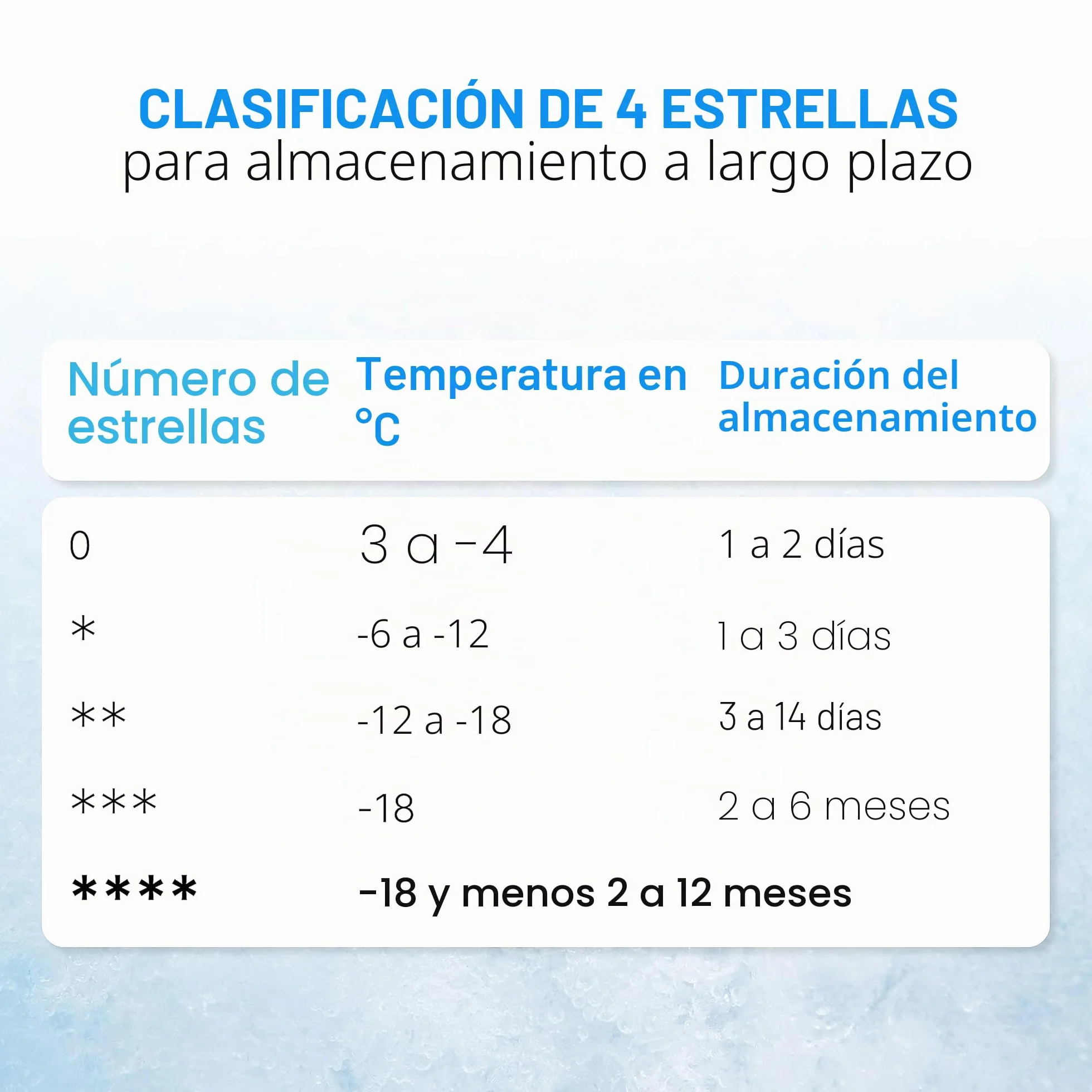Bomann Freezerbox 31L Contenido útil | Congelador pequeño con rejilla | tope de puerta intercambiable y control de temperatura continuo | Mini congelador con 4 estrellas | GB 341.1 inox