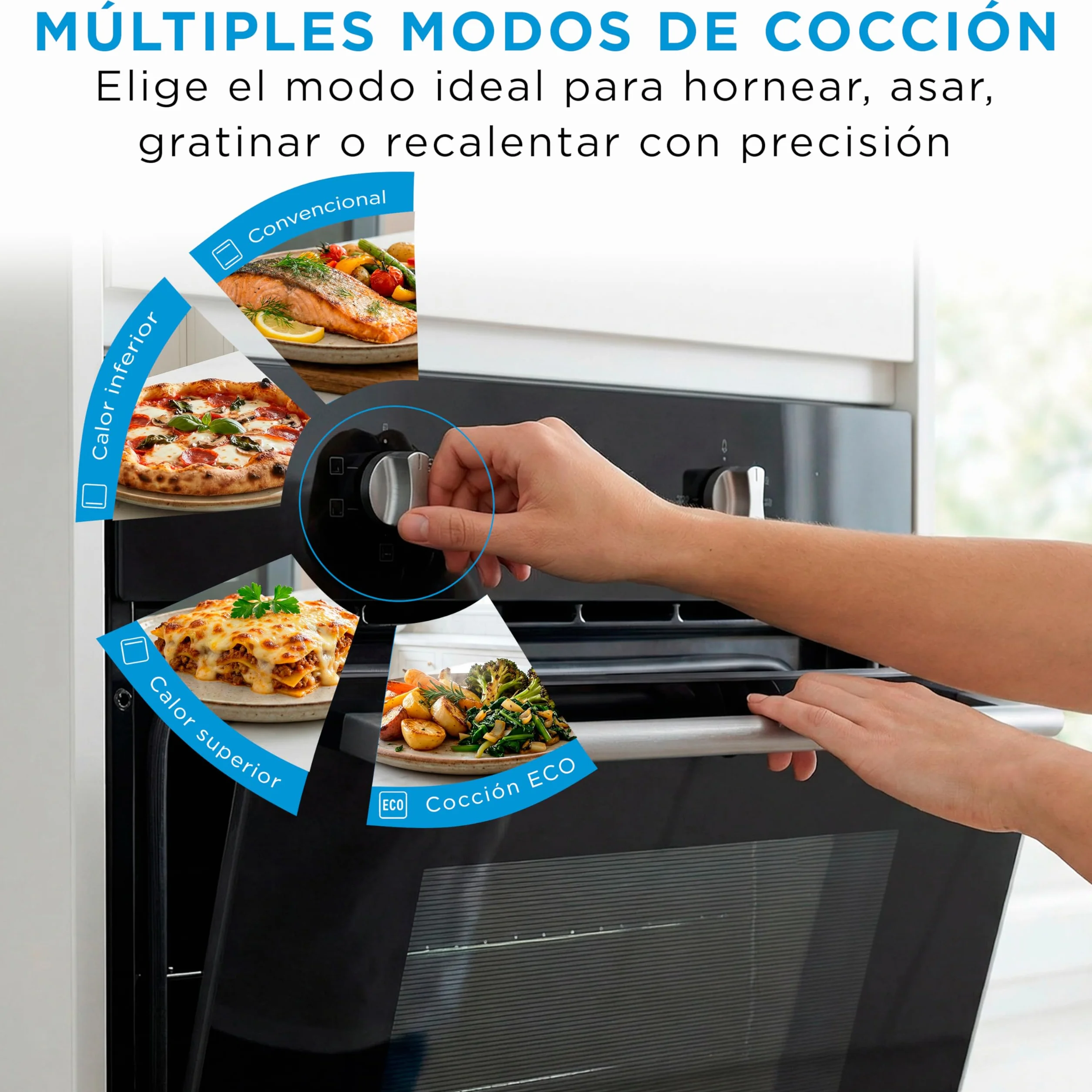 Midea Horno Electrico Empotrable Convencional de 70L y 2100W - Horno Integrable Negro con 4 funciones, Modo ECO - Hornos con Luz Led de Bajo Consumo, Puerta Doble Cristal, Bandeja Universal, y Rejilla