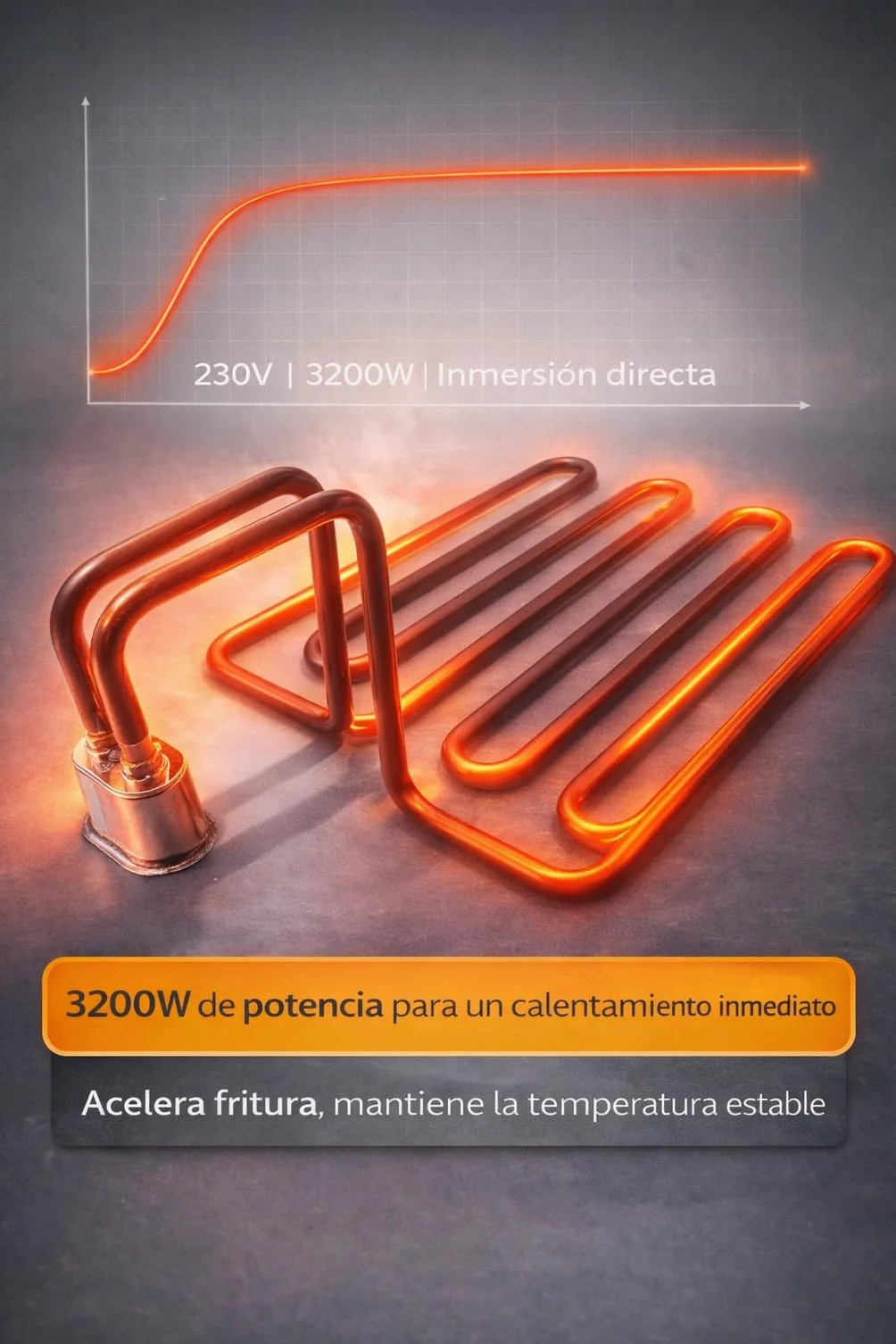 RO Linea Blanca ® Resistencia Freidora 3200W 230V Con Caja Conexion Tipo Enchufe Repuesto Inmersion Compatible con Jemi J6 N10 Serie 600 Medidas 355x195mm Tubo 8mm Calentamiento Rapido Hosteleria