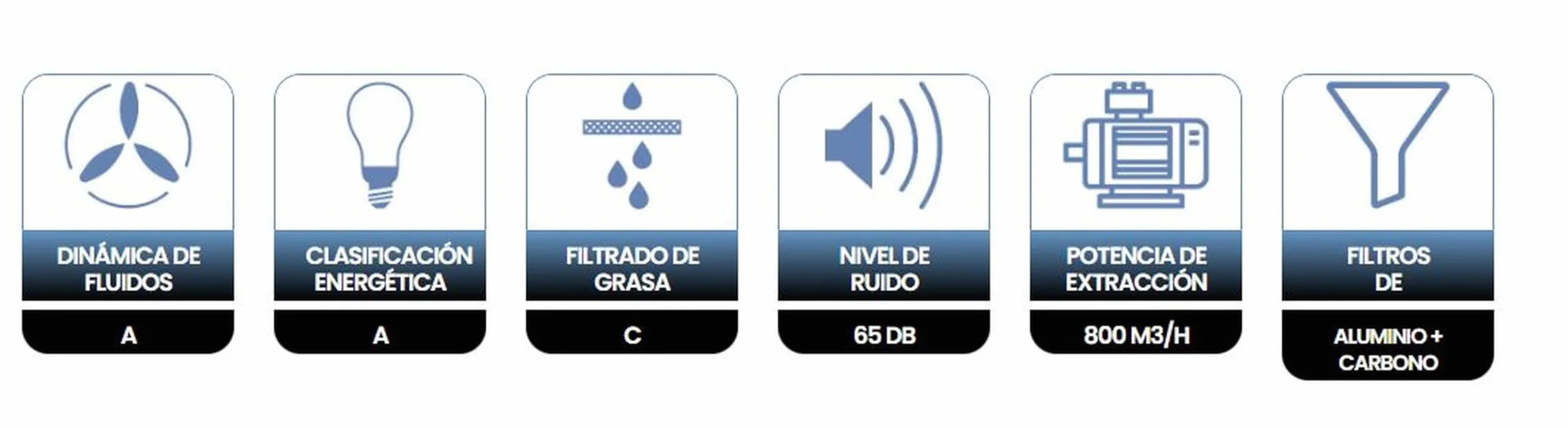 CAMPANA EXTRACCION ISLA CMPT-ISH99X INFINITON (90cm, 800m³/hC de extraccion, Campana tipo ISLA, Luces LED, 3 Niveles de potencia, Filtro de aluminio, Tocuh Panel, 67dB)