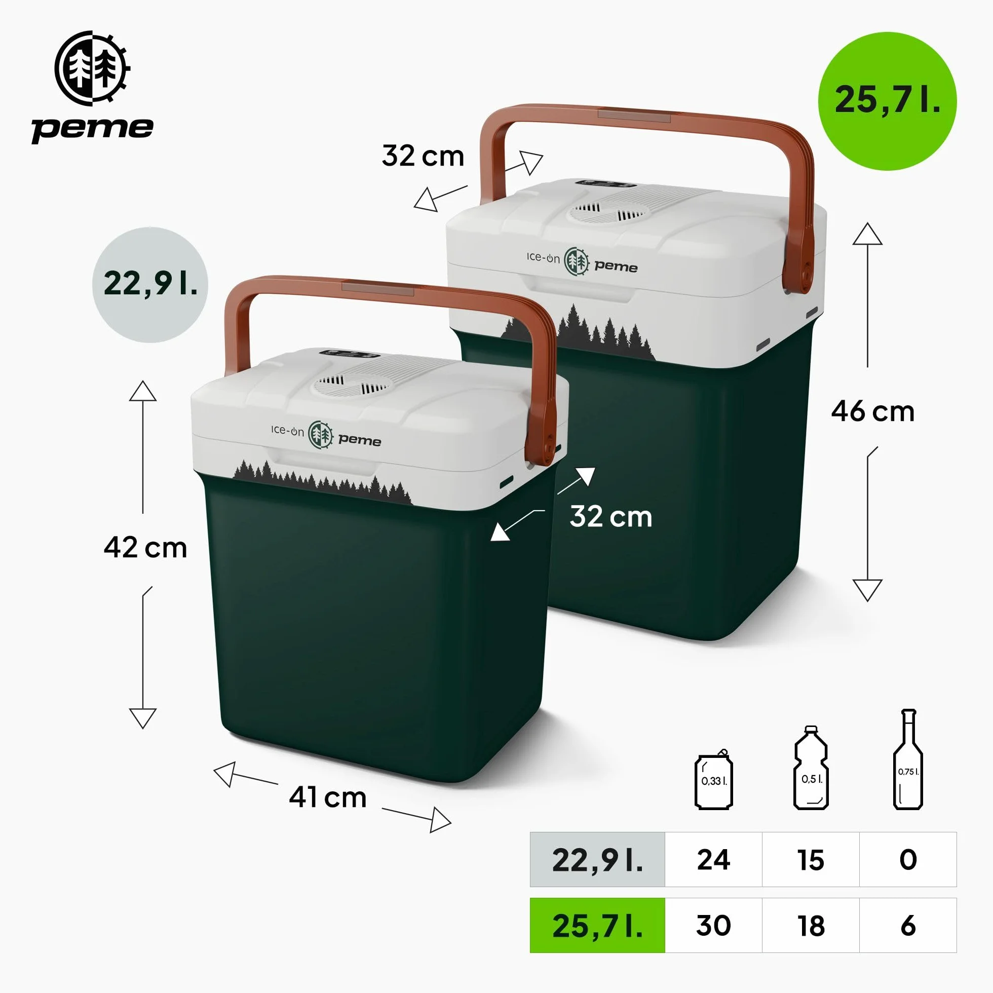 peme Nevera Portátil Eléctrica para Coche Camping Frigorífico Viaje Auto 12V Termoeléctrica con Enchufe Silenciosa Portatil Congelador Frigorifico Fridge Camper Frigoba 220 240 V 25,7L – Essential