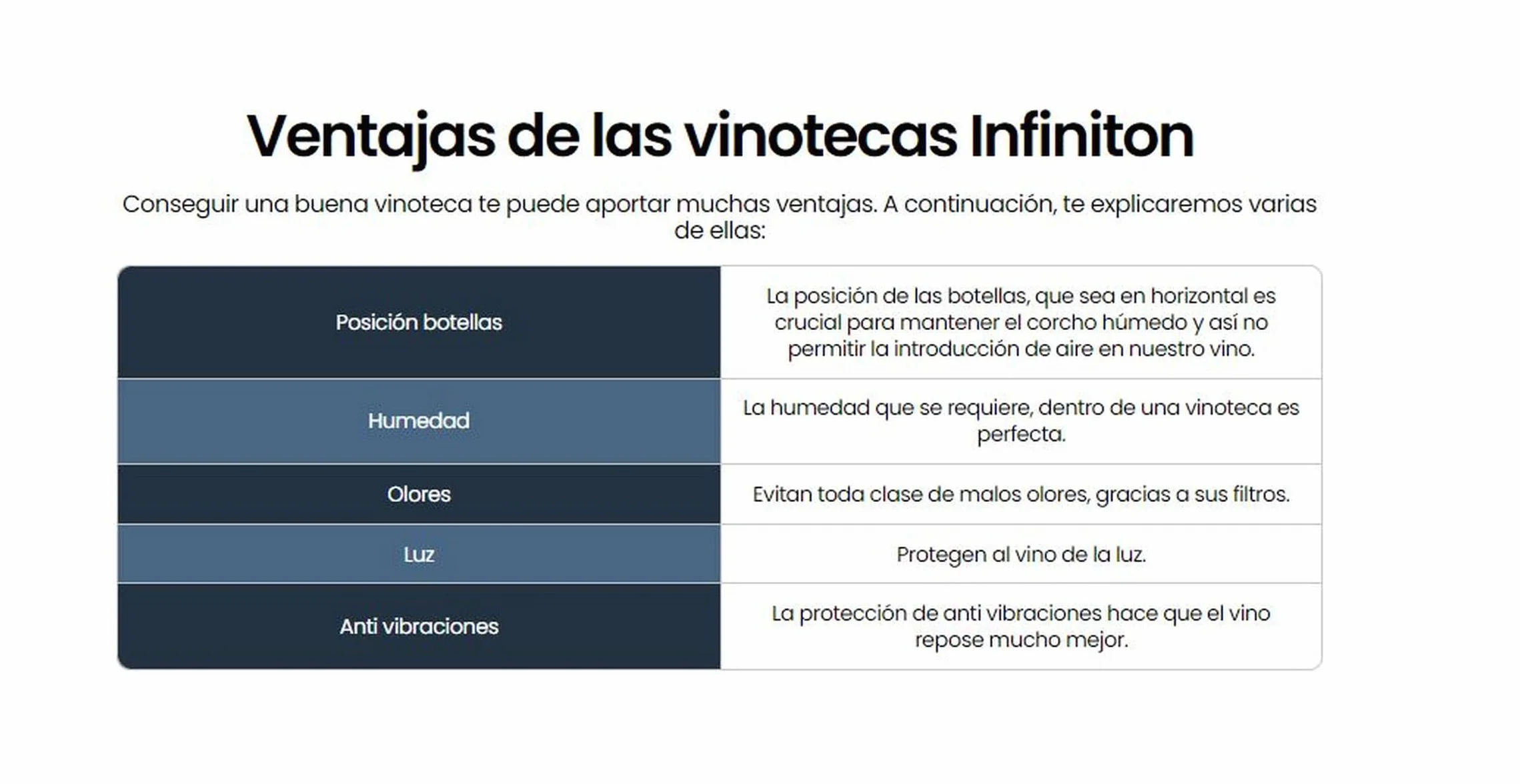 INFINITON Vinoteca WFL-34C, 34 Botellas, Luz LED en el interior, Sistema de enfriamiento No frost, Acabado exterior Crystal BLACK, Tirador exterior de acero inoxidable, G
