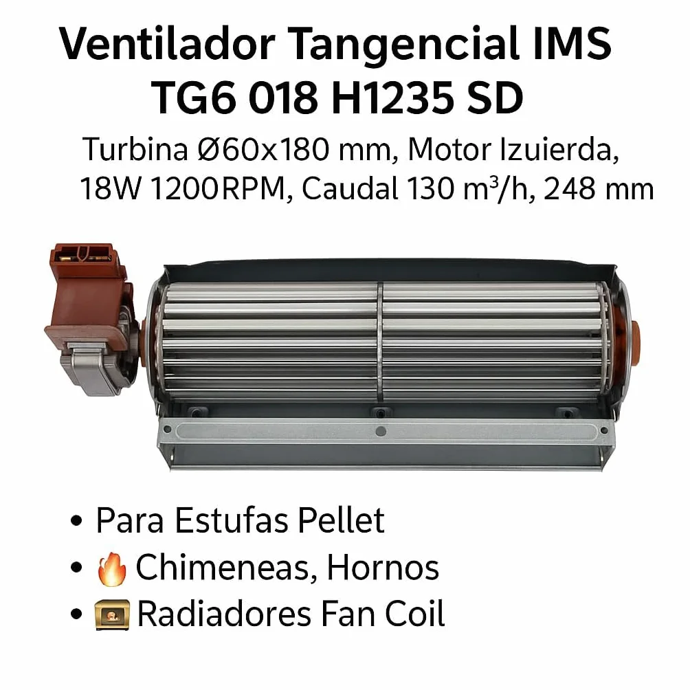 Recamania Ventilador tangencial Fan-Coil TGO60/1-180-20 338042