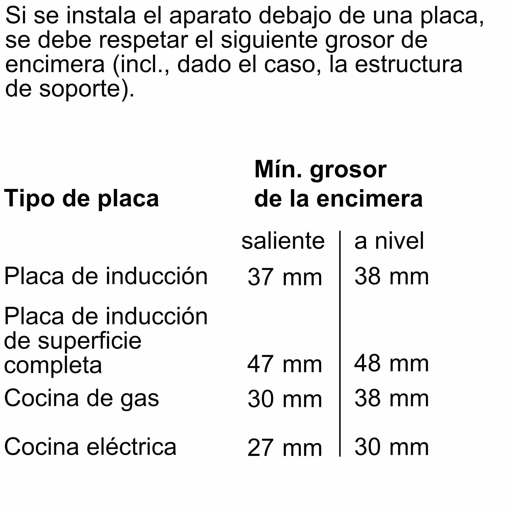 Bosch - Horno Multifunción, 60 cm, Serie 8, Electrónica TFT TouchControl, AirFry, Función Assist, Home Connect, Pirólisis, Blanco, HBG7741W1