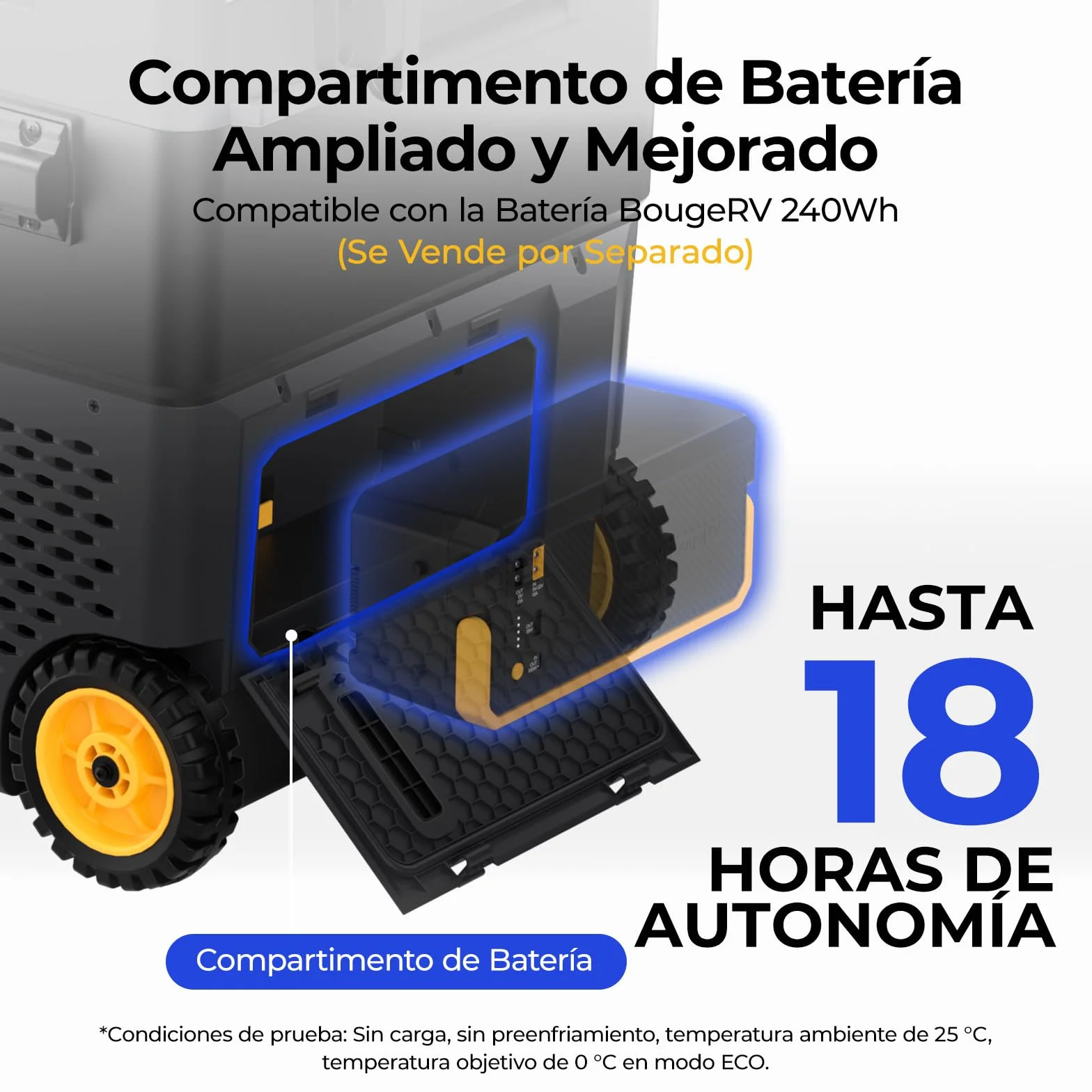 BougeRV CRD2 V2.0 49L Nevera Coche Freezer Doble Puerta Doble Zona Compresor Ruedas Asa 12V 24V 230V Frigorífico Camping Eléctrico App IPX4, -20℃~20℃ (Novedad 2026)