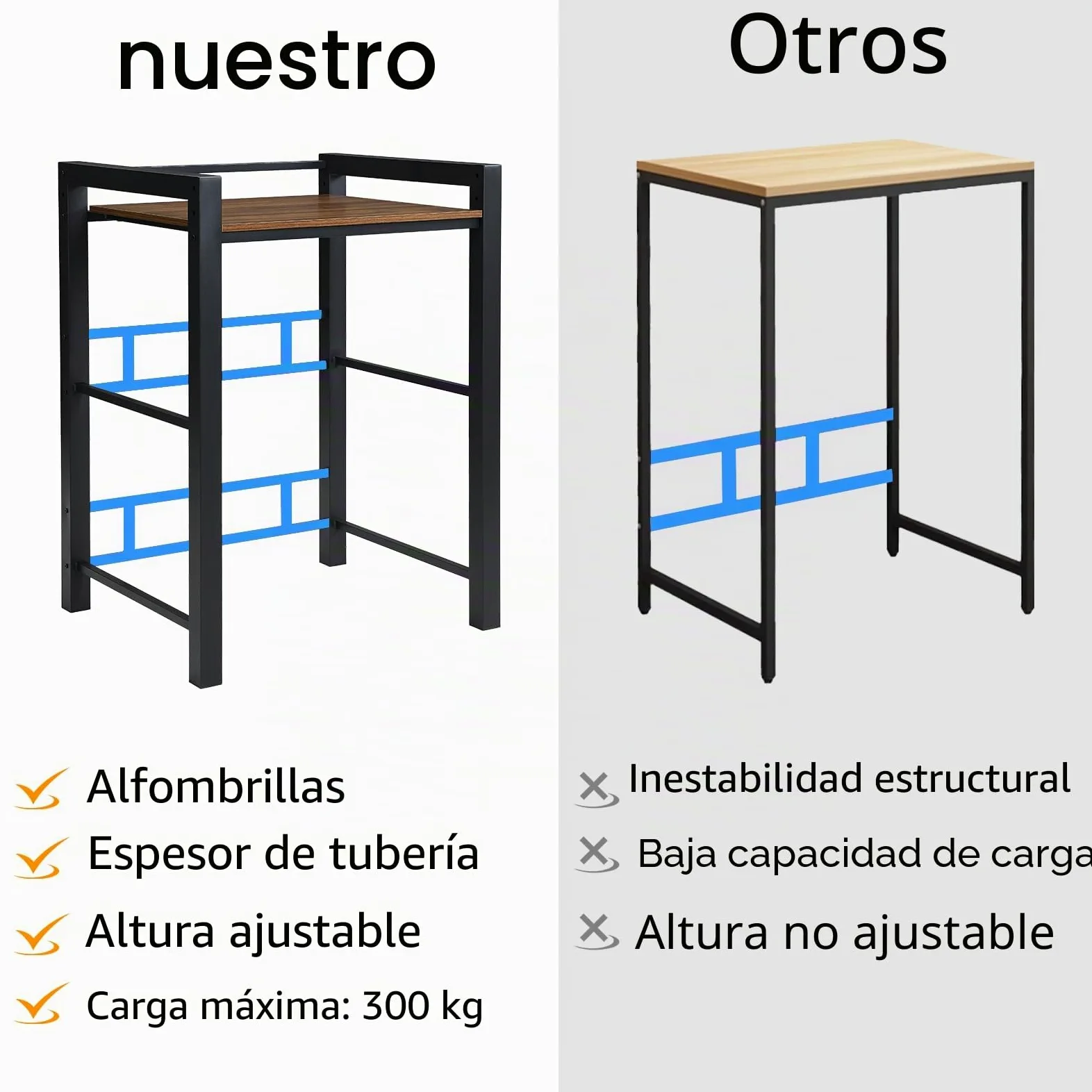 Mueble para Lavadora y Secadora, Soporte Estanteria Torre Lavadora Secadora, Kit de Apilado, Capacidad de Carga 350kg, 75 * 65 * 104cm Negro