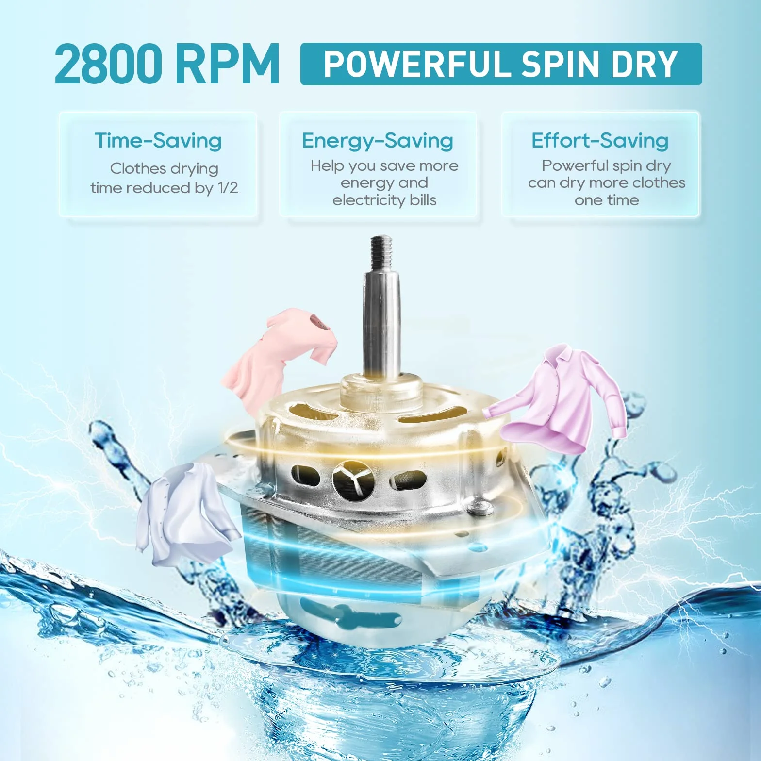 Centrifugadoras de ropa Umelome capacidad 6 kg Secadora rotativa 2800 tr/min Secadora Spin energética y de ahorro de energía Clase de eficiencia energética A+++, Plateado