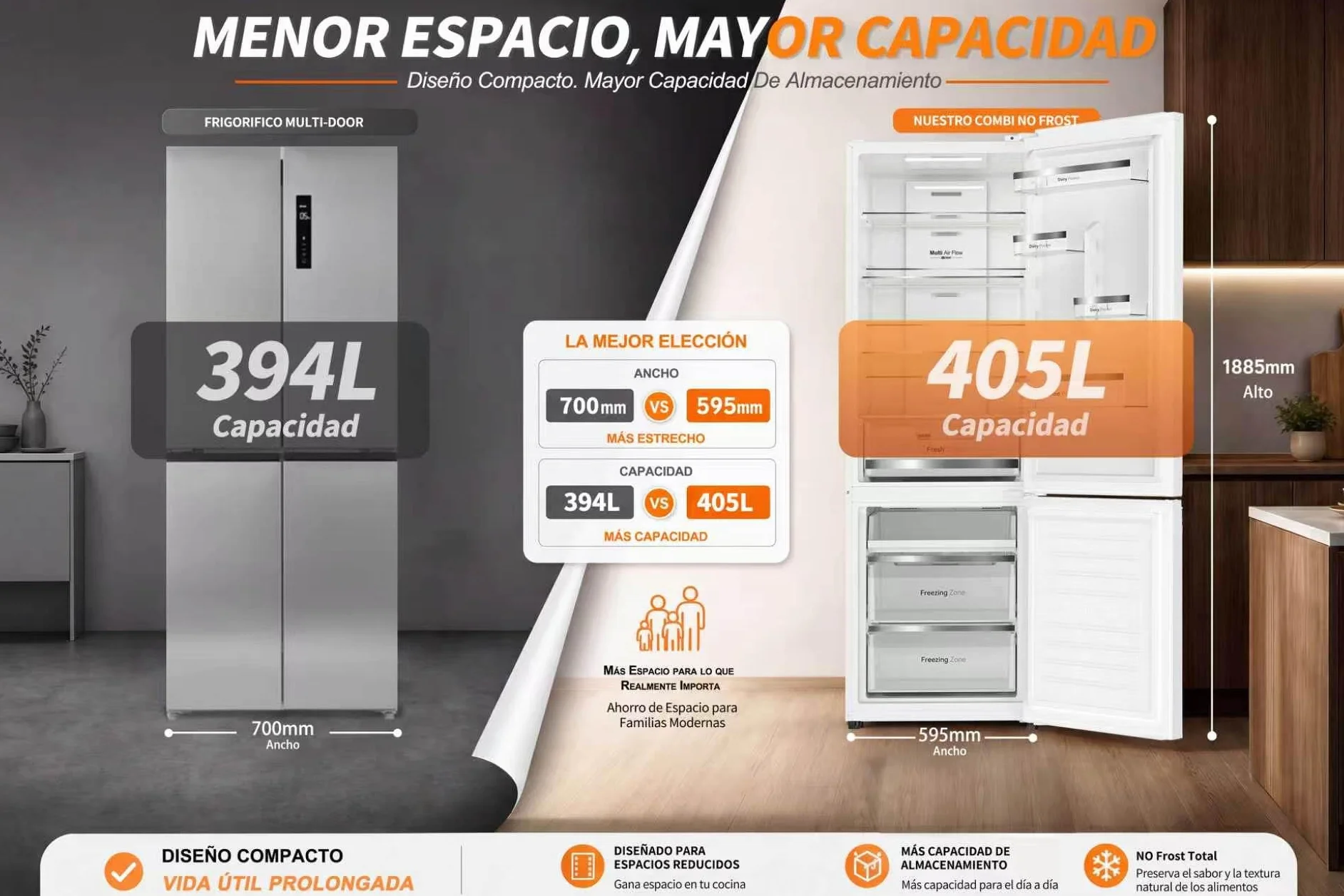 VOK Frigorífico Combinado No Frost 405L en 185.5cm - Compresor Inverter Silencioso 37dB, MaxVolume, Zona 0°C, Multi Air Flow, Clase E, Blanco, EVR-405NEW