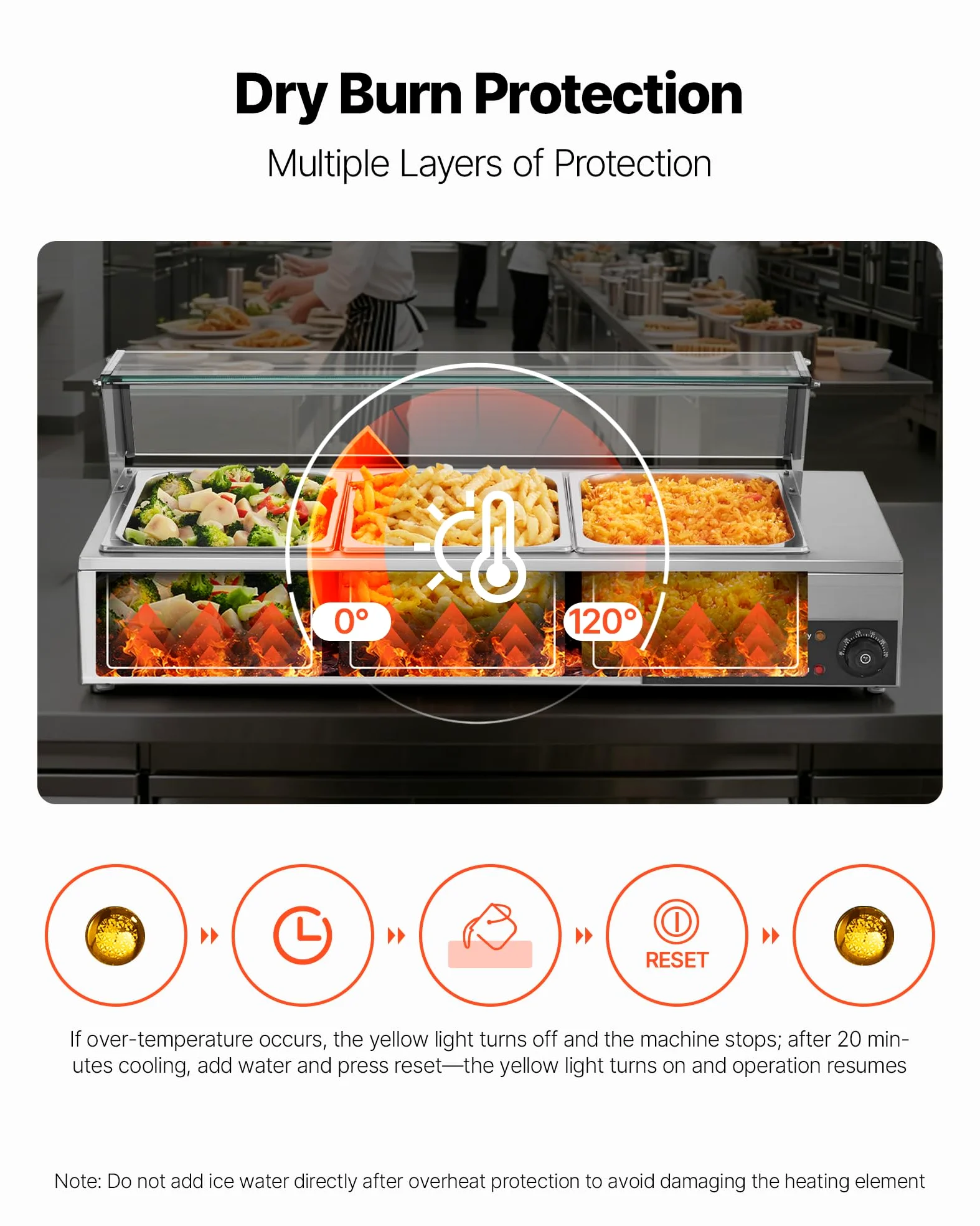 VEVOR Calentador de Alimentos, Tapa de Vidrio y 3 Recipientes,1,5 kW, Acero Inoxidable, Baño María, Estación de Calentamiento de Alimentos para Restaurantes, Fiestas y Buffets, 920 x 365 x 335 mm