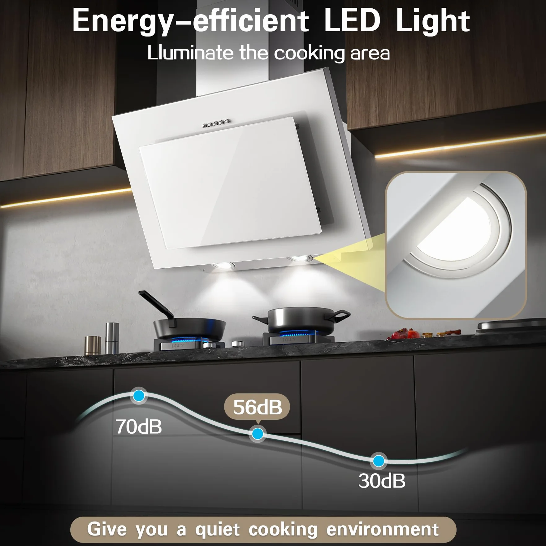 Campana Extractora 60 cm TopStrong Clase A++ Blanco 350m³/h 3 Niveles LED