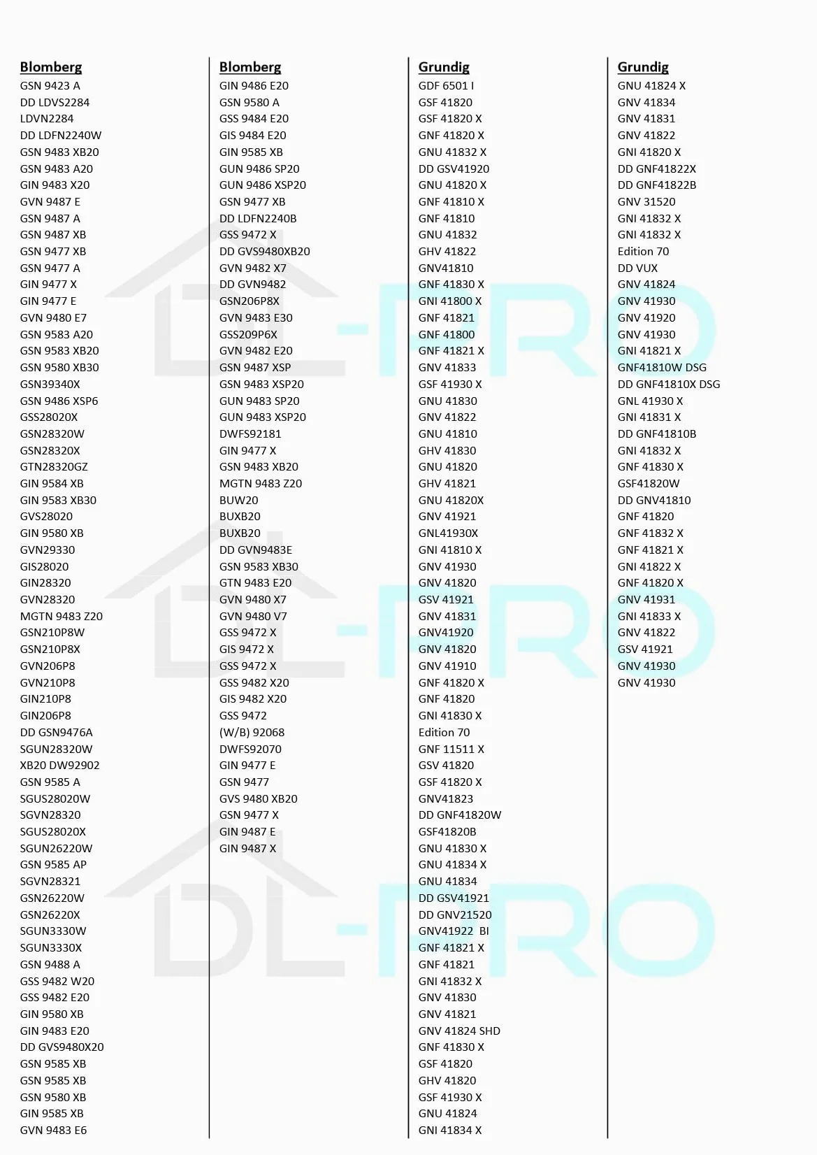 DL-pro Bomba de circulación para Beko Arcelik 1783900300 bomba para lavavajillas lavavajillas lavavajillas