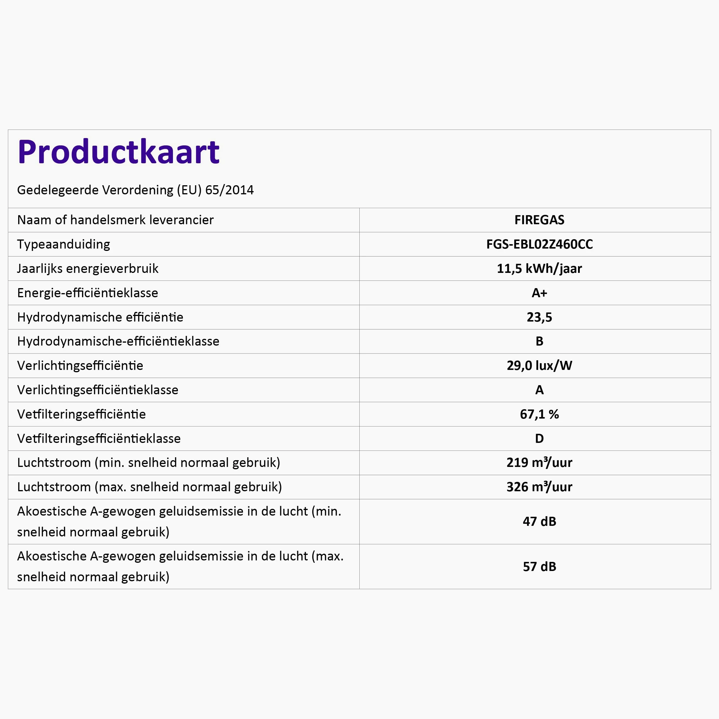 FIREGAS Campana Extractora 60 cm， Ahorro de Energía Motores sin Escobillas,Cristal Templado Negro,Succión 350m³/h,Táctil,3 Niveles de Potencia, Luz y Filtro de Carbono