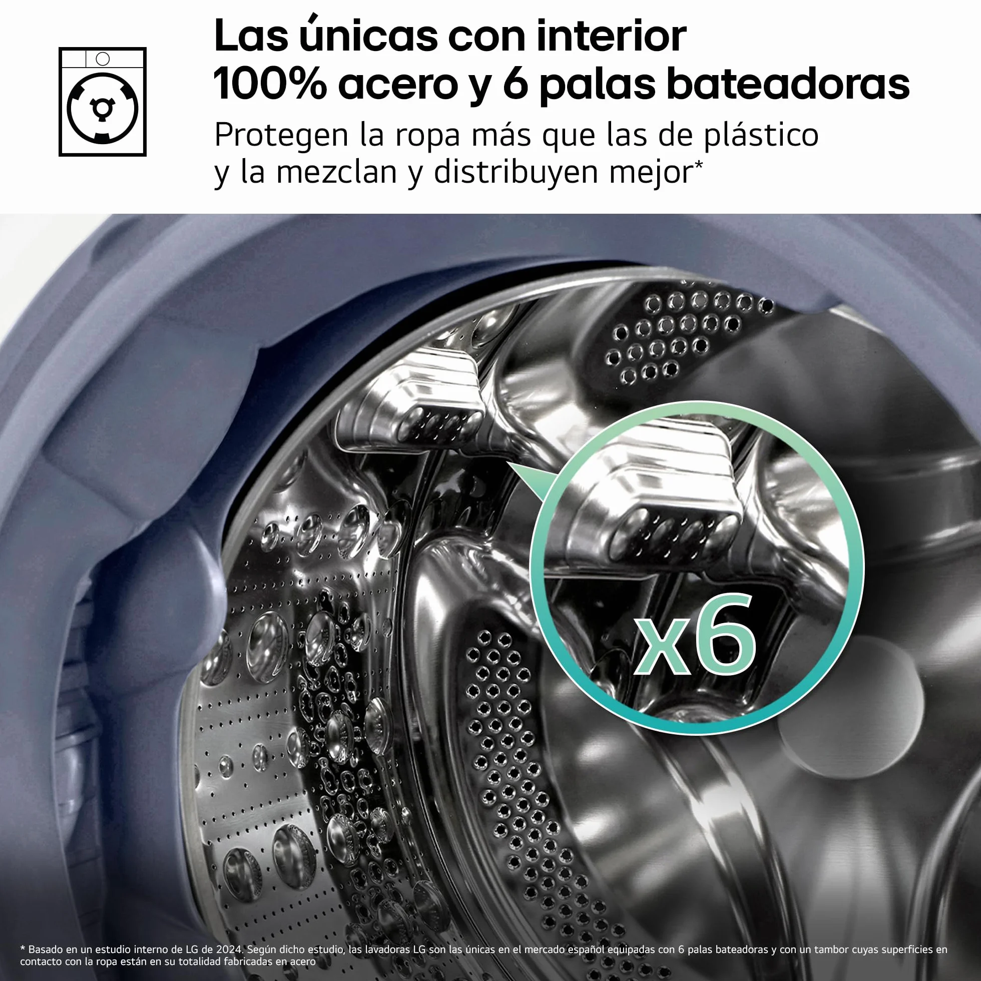 LG Lavadora Inteligente 9 kg AI Direct Drive TurboWash 360º 1200 rpm Fondo Reducido Vapor Steam Motor Inverter Display LED Serie 500 Blanco