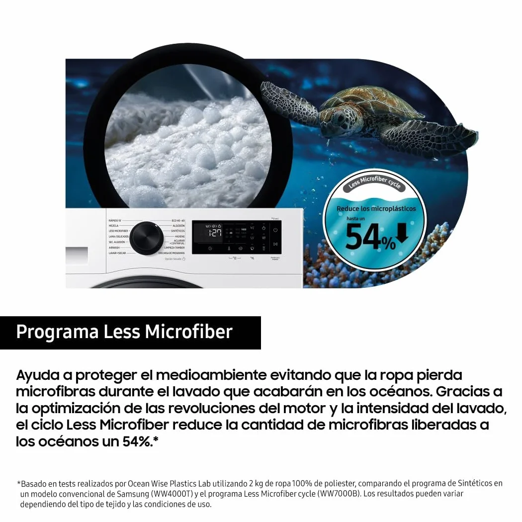 Samsung Lavasecadora AI 11kg/6kg AI EcoBubble Clase D/A Blanca WD11DG5B15BEEC