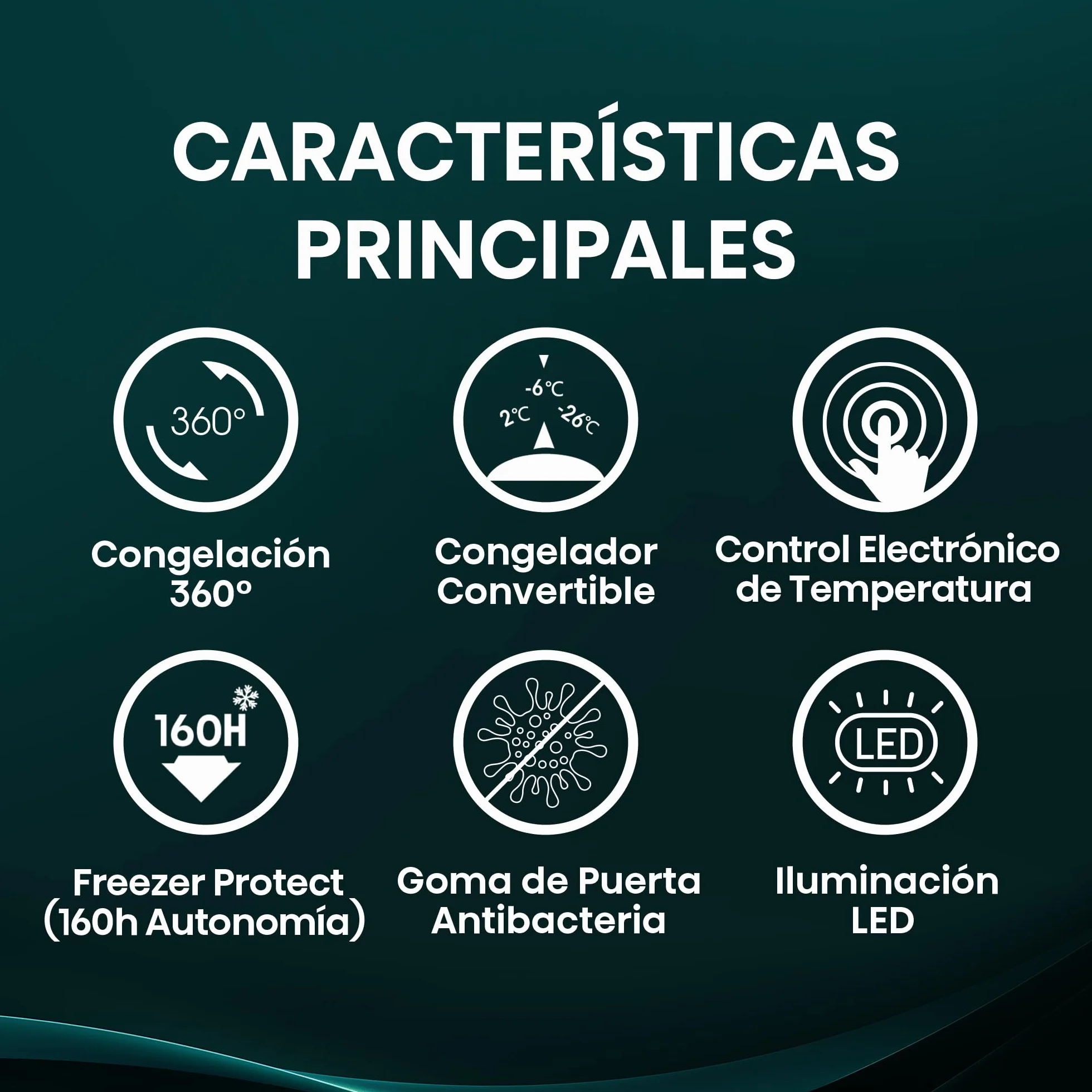 Hisense Arcón Congelador Horizontal 198L 86cm Congelación 360° Congelador Convertible Control Electrónico Temperatura Freezer Protect Blanco