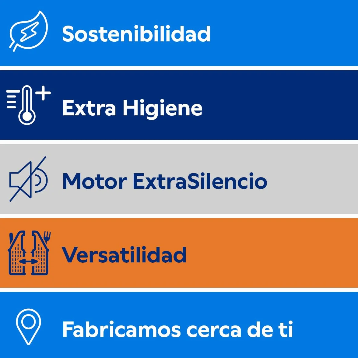 Balay - Lavavajillas, Libre Instalación, 13 servicios, Silencioso, Media Carga, blanco, 3VS5011BA