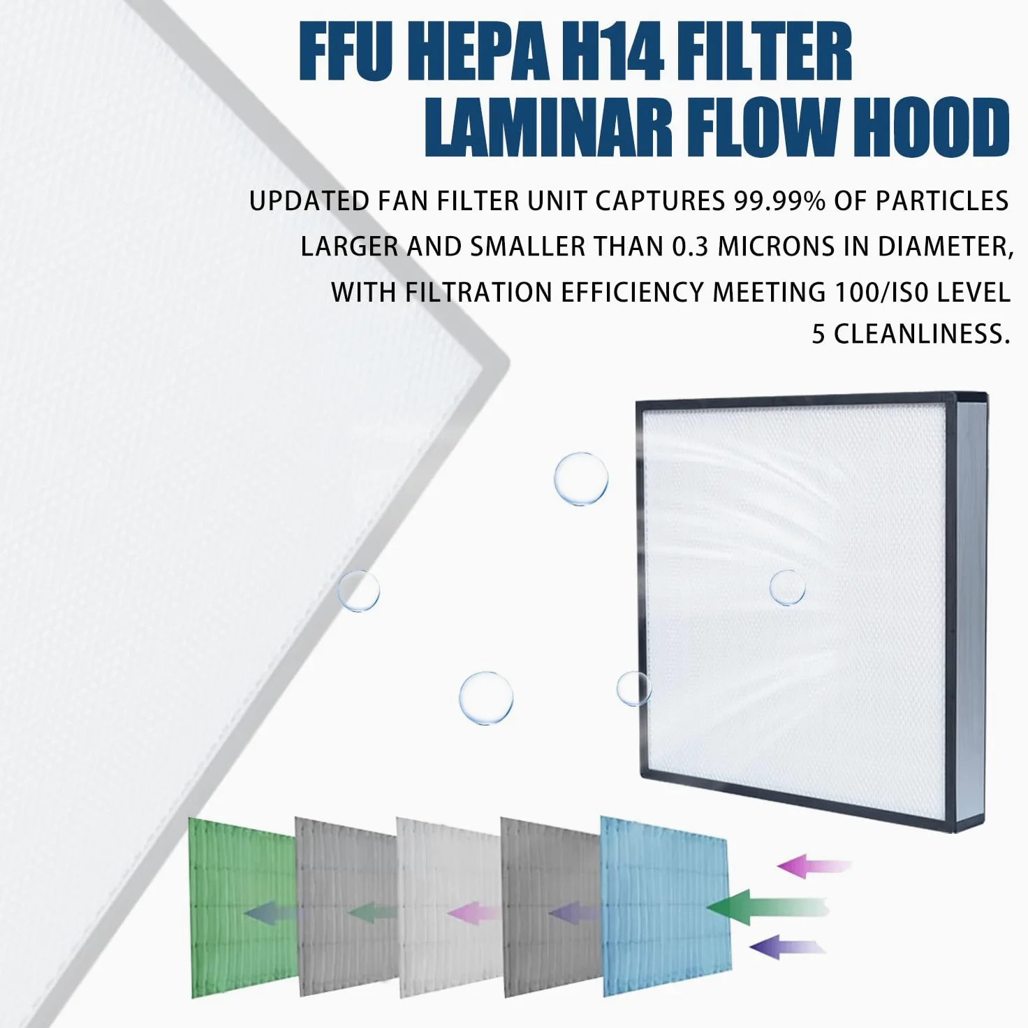 FFU HEPA H14-Filter - Campana de flujo laminar actualizada (incluye filtro HEPA) 100/ISO Clase 5 para sala limpia/laboratorio/sala limpia/sala de hongos, campana de flujo de aire laminar (22.6