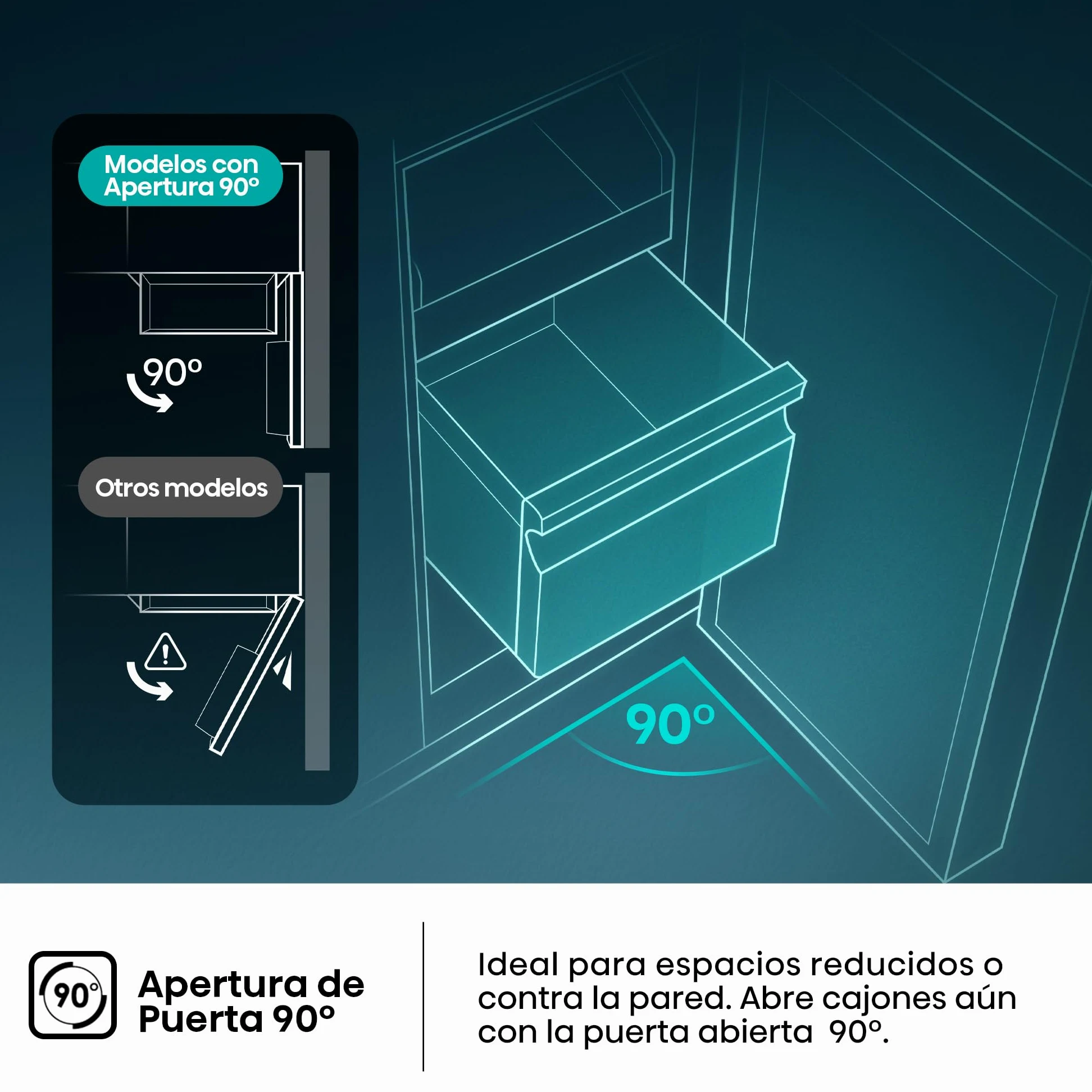 Hisense FT3K310SEWE1 - Congelador Una Puerta Total No Frost Kitchen Fit, 312L, 186cm, Ventilación Inferior, Congelamiento Rápido, Tirador de Apertura Fácil, Apertura de Puerta 90º, WiFi, Blanco