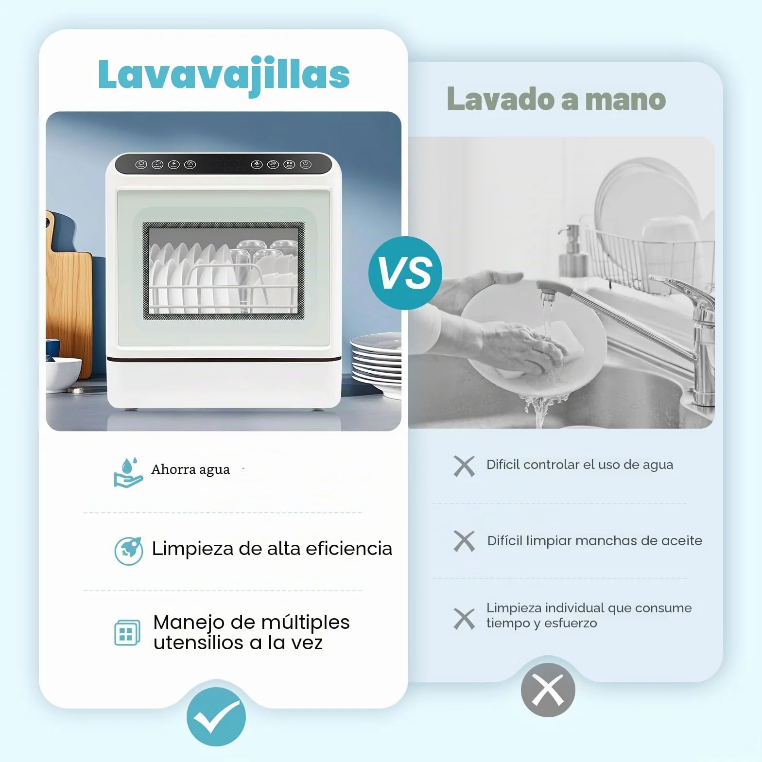 Mini Lavavajillas, Lavavajillas de Mesa para 4-6 Personas, Lavavajillas de Mesa Energéticamente Eficiente con 4 Programas, Secado por Aire Caliente y Antibacteriano por 72h, Blanco
