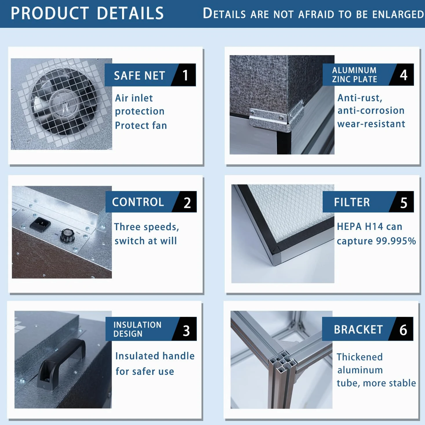 FFU HEPA H14-Filter - Campana de flujo laminar actualizada (incluye filtro HEPA) 100/ISO Clase 5 para sala limpia/laboratorio/sala limpia/sala de hongos, campana de flujo de aire laminar (22.6