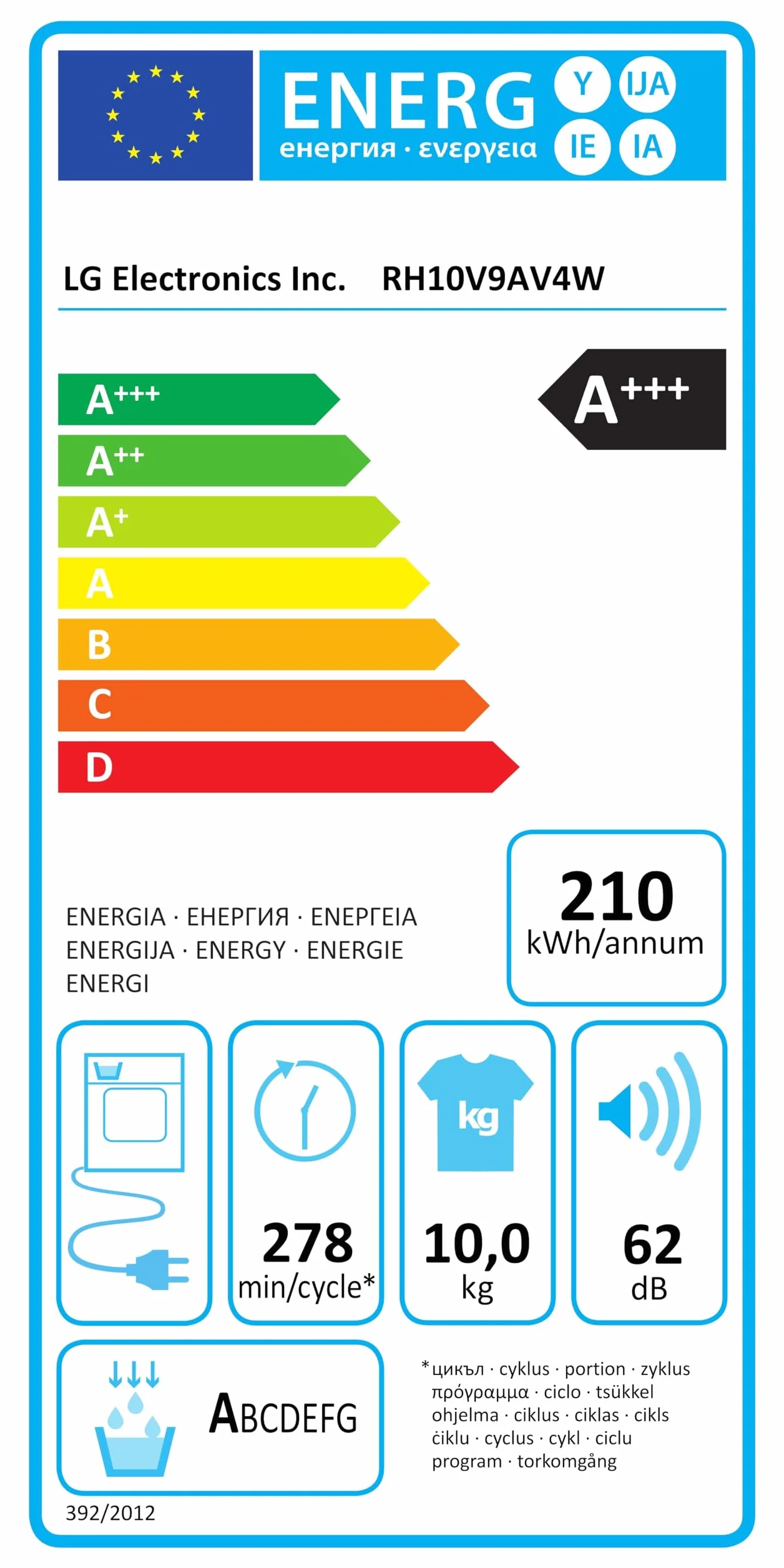 Asciugabiancheria libera installazione Lg Rh10V9Av4W Dual Inverter