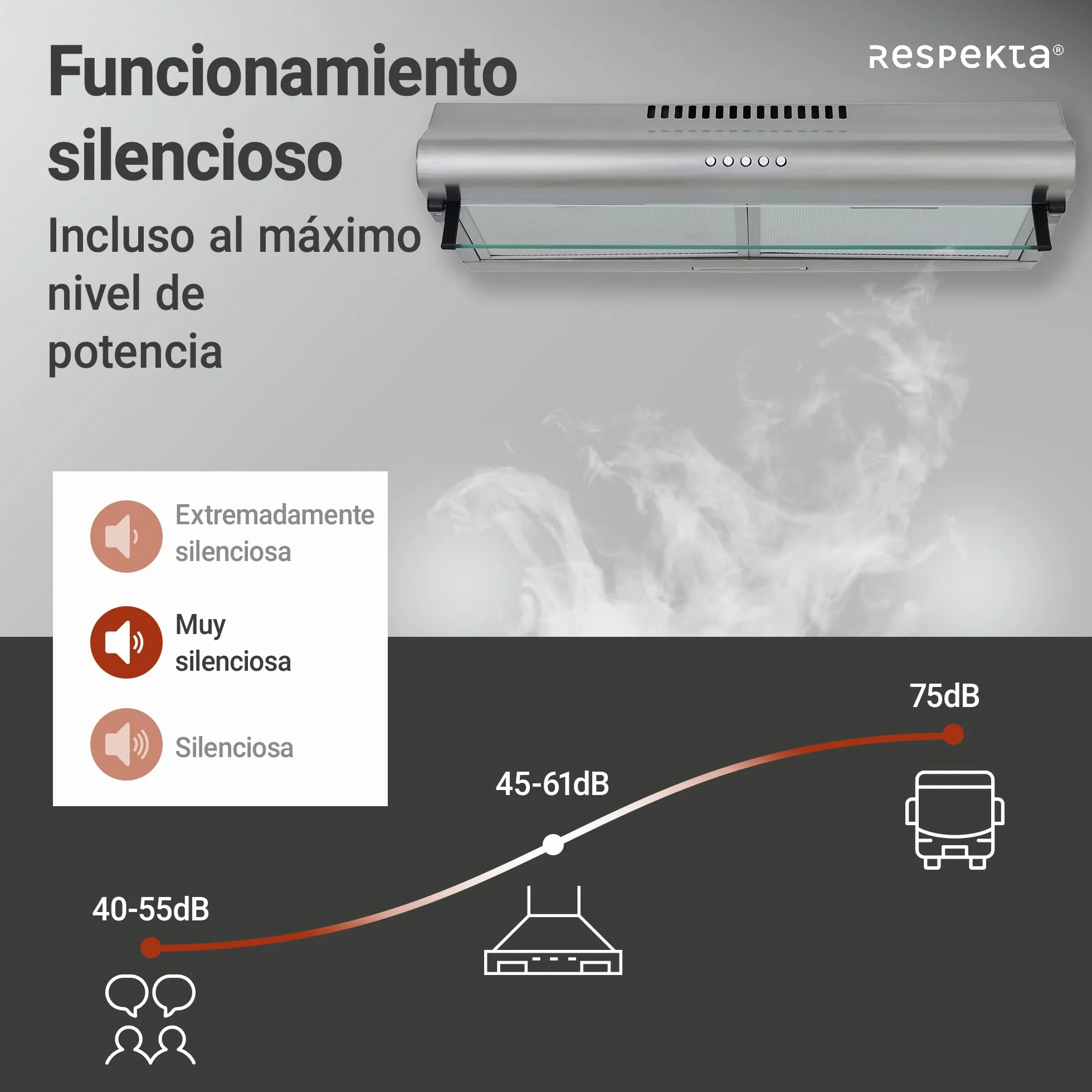 respekta Campana de acero inoxidable 60 cm CH1259IXCN