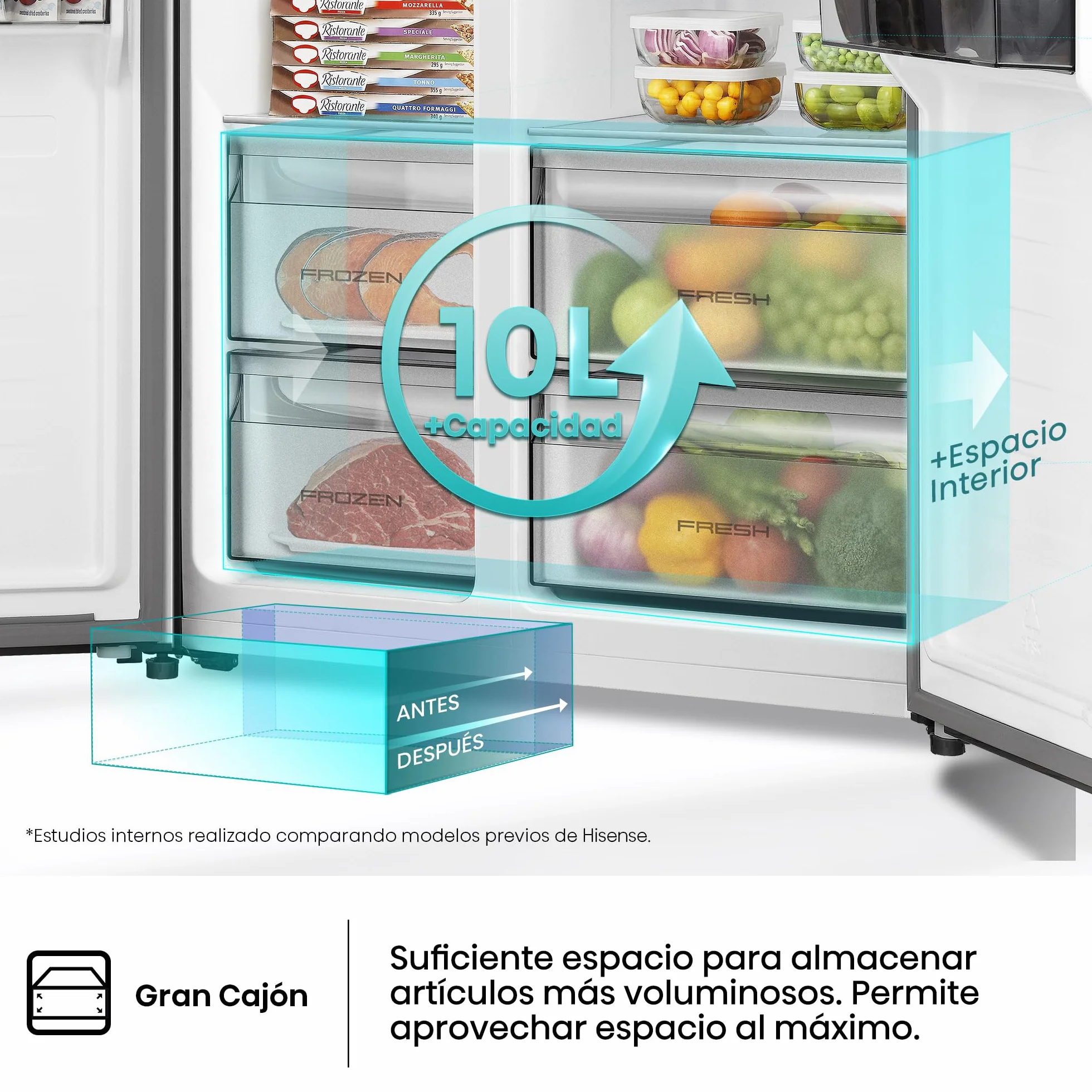 Hisense Frigorífico Americano Total No Frost 544L 179cm Inox