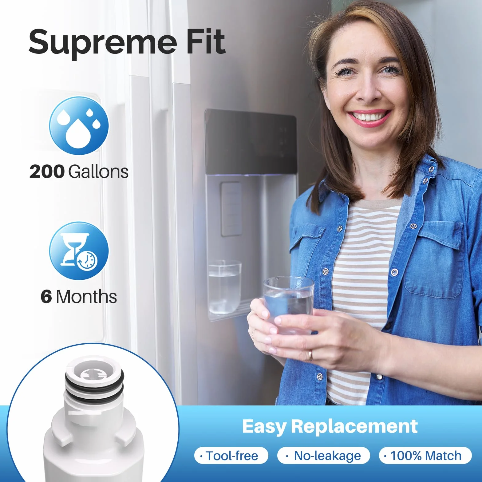 ICEPURE LT1000P Filtro de agua y aire para refrigerador, compatible con LG LT1000P, LT1000PC, MDJ64844601, Kenmore 46-9980, 9980, ADQ74793501, ADQ74793502 y LT120F Combo blanco, 3 piezas