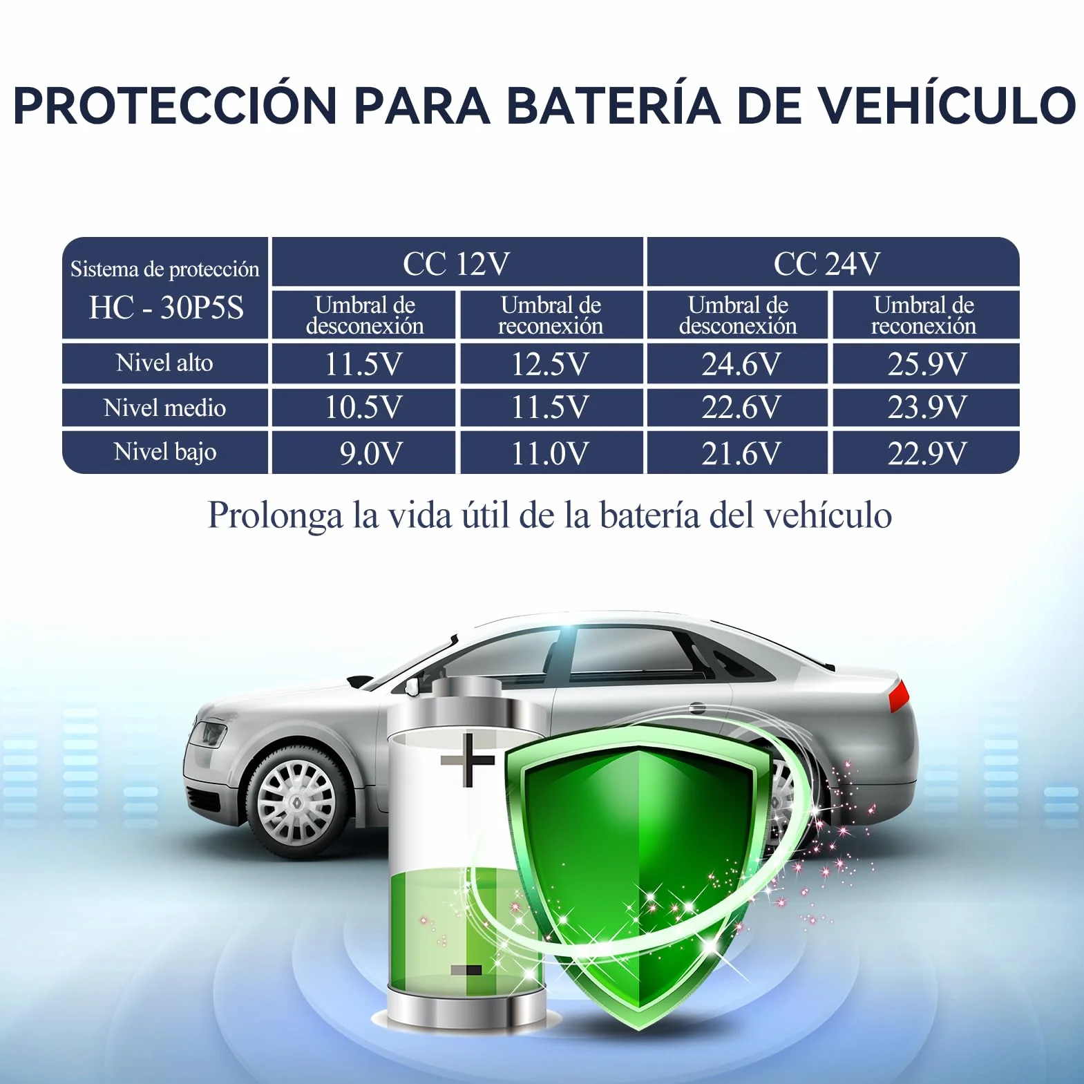 BINGI Nevera Portátil Eléctrica 30L,Nevera y Congelador Compresor Portátil,Refrigerador de Coche 12V/24V,mini frigorífico CA 220v Para Hogar,Conducción,Camping,Viajes,Barco,-18ºC a 15ºC