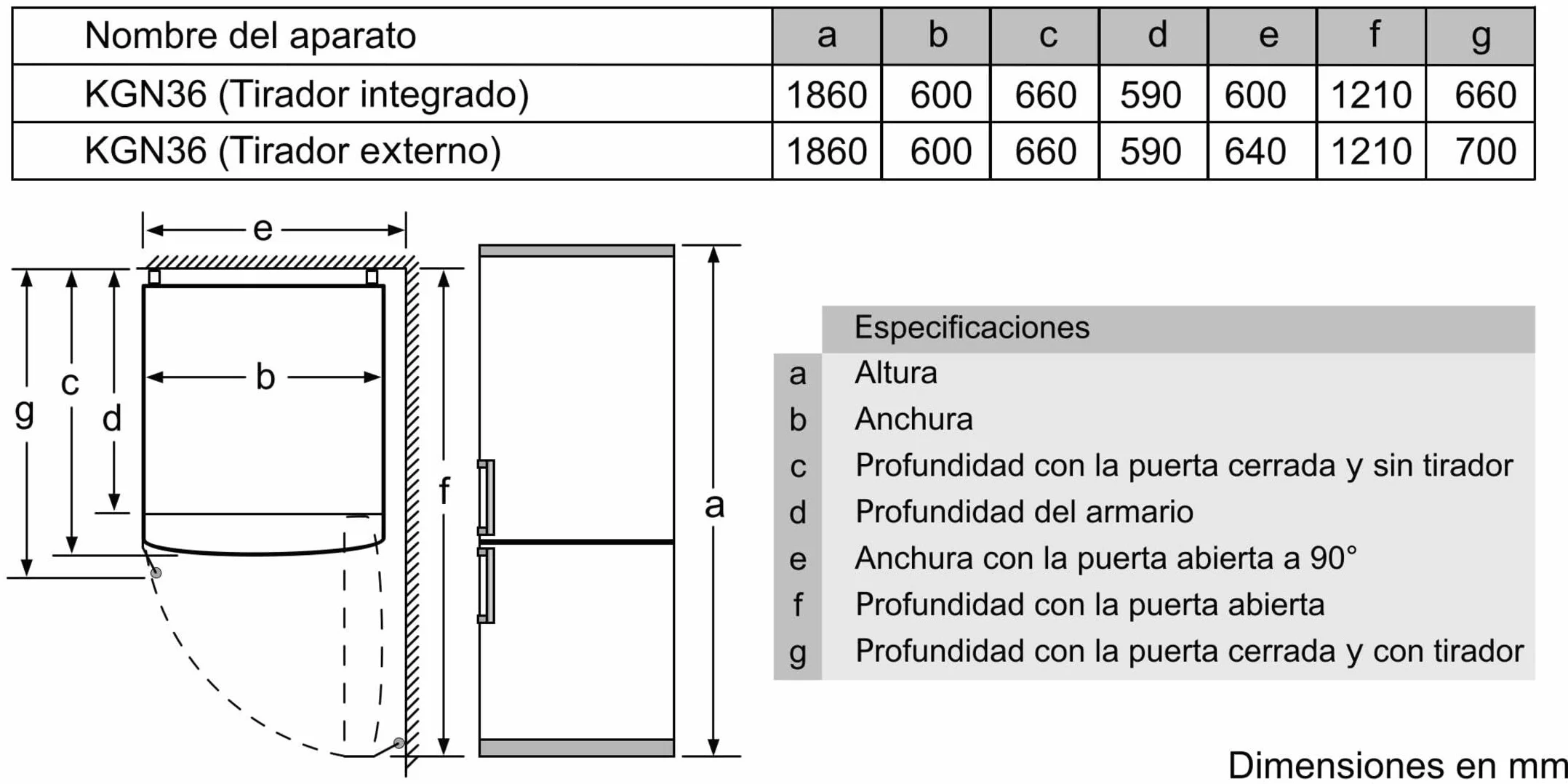 Bosch - Frigorífico Combi, 60 cm, Serie 2, NoFrost, Iluminación LED, MultiAirFlow, Blanco, KGN36NWEA