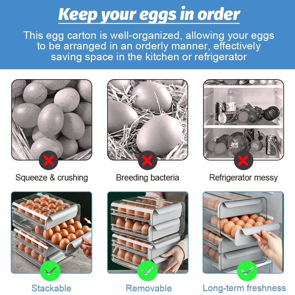 THATSRAD Caja de Huevos para Nevera 32 Rejillas Huevera para Frigorífico Cajón Caja de Almacenamiento para Huevos Bandeja para Huevos Caja Huevos para Refrigerador, Panadería (23,5*21,5*13,5cm, Gris)