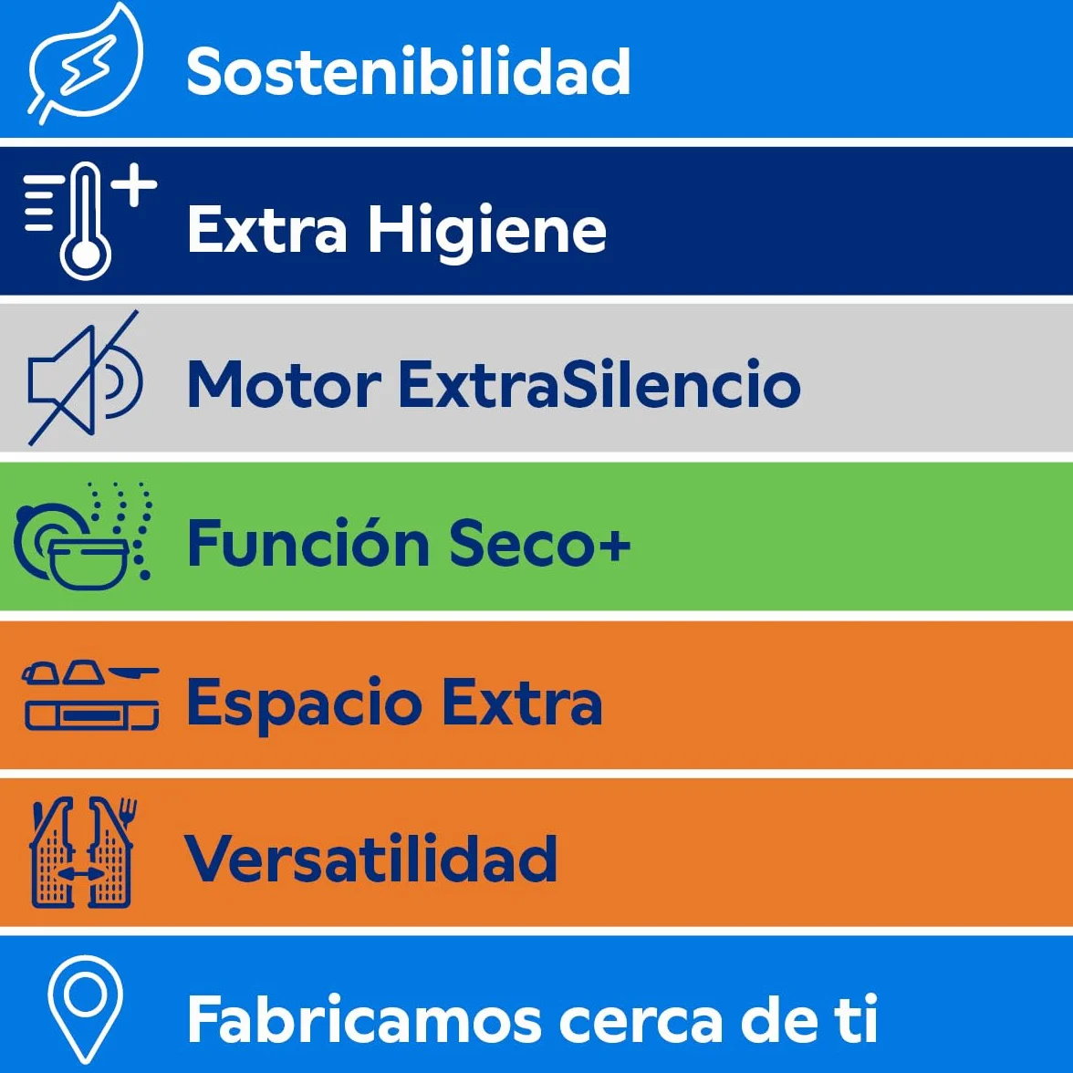 Balay - Lavavajillas Integrable, 13 servicios, ExtraSilencio, Porgrama Rápido, Media Carga, Home Connect, blanco, 3VF6662SA
