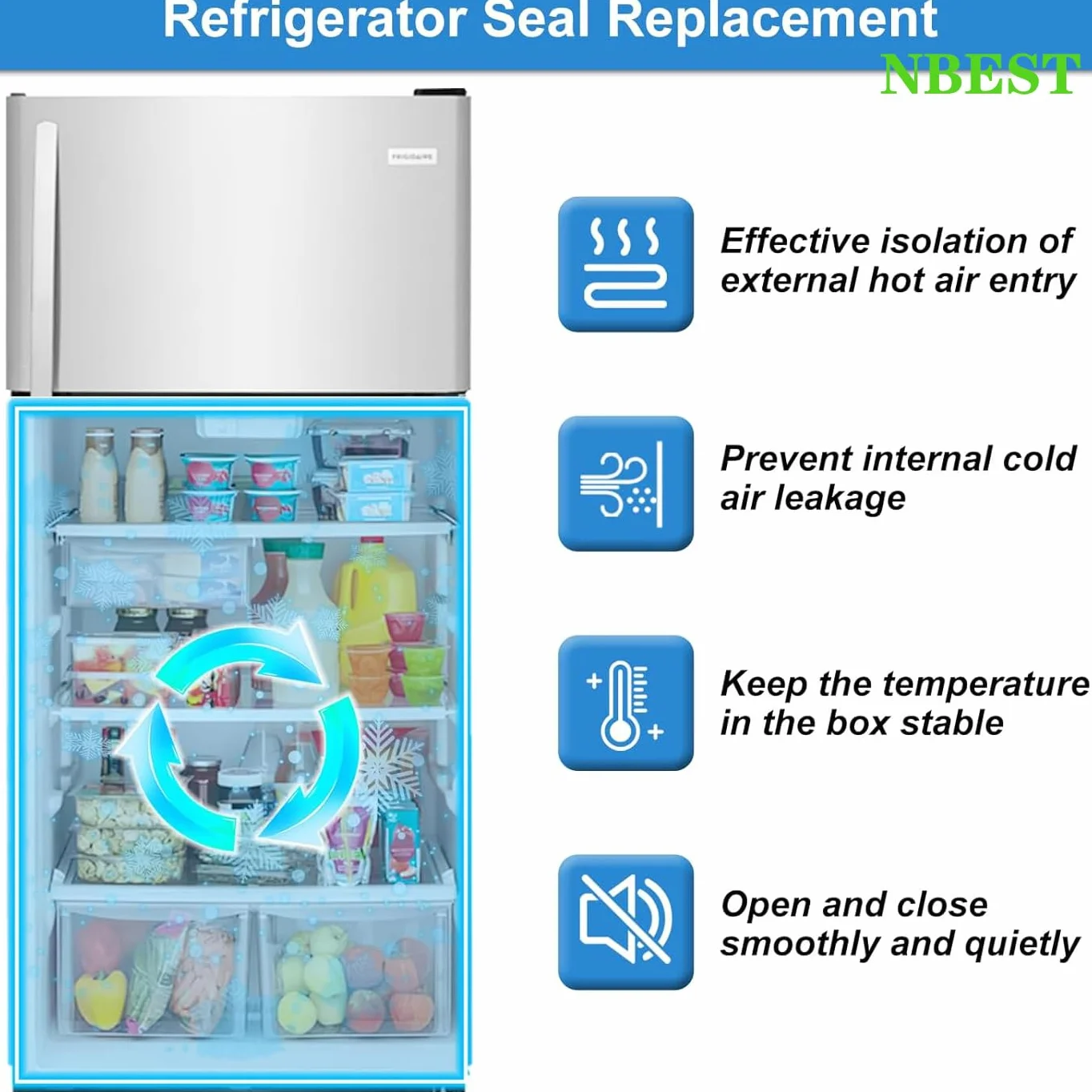 Junta Magnética Universal de Goma para Puerta de Refrigerador Frigorífico Sello Magnético para Puerta Nevera Congelador,Blanco/Gris