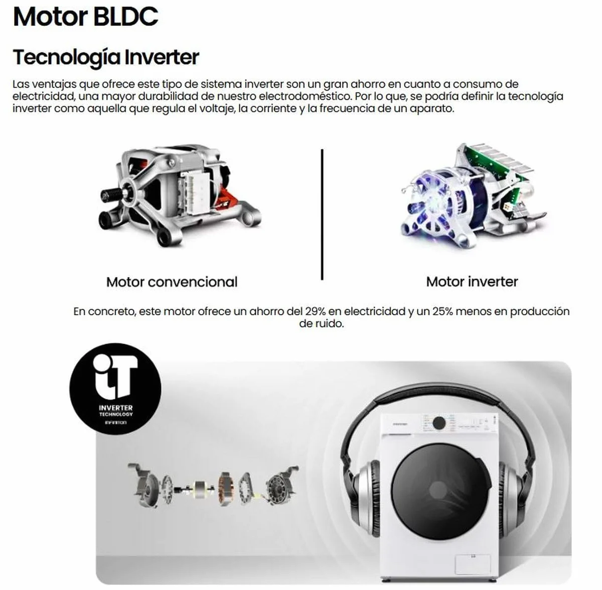 Lavadora-Secadora INFINITON WSD-A685B Carga Frontal 8/6 kg 1400 rpm INVERTER