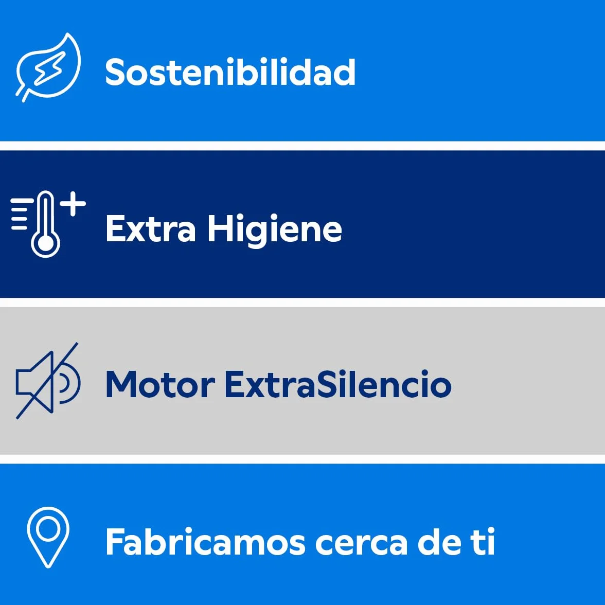 Balay - Lavajillas, Libre instalación, 45 cm de ancho, Motor ExtraSilencio, Home Connect, Display LED, Blanco, 3VN4030BA
