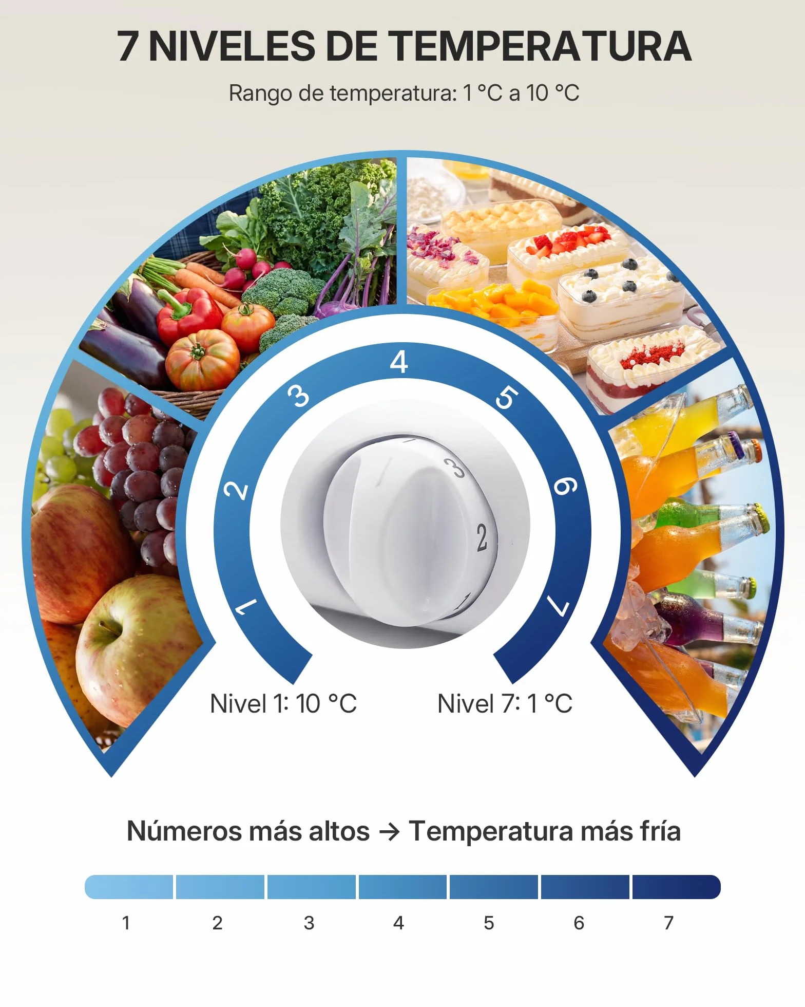 Upstreman 71L Frigorífico Sin Congelador, 1-10°C 7-niveles Regulación de Temperatura, LED-Beleuchtung, 40 dB Silencioso, Energéticamente Eficiente para Dormitorio, Oficina, Cocina, CR71- -Plata