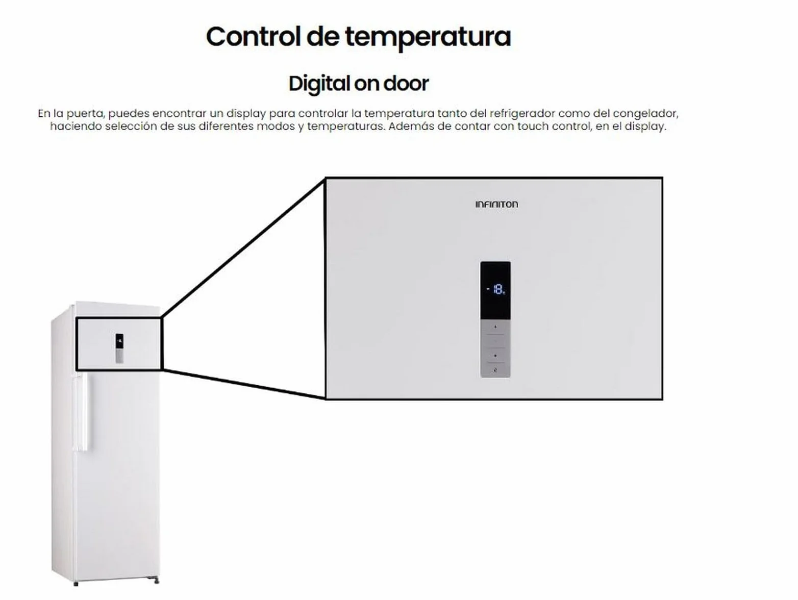 INFINITON Congelador Vertical CV-265L85, 282 Litros, 185 cm, No Frost, E, No Frost Technology, Fast freezing,Alarma óptica y acústica de puerta abierta, Fabricador de hielo (Blanco || CV-265L85WEM)