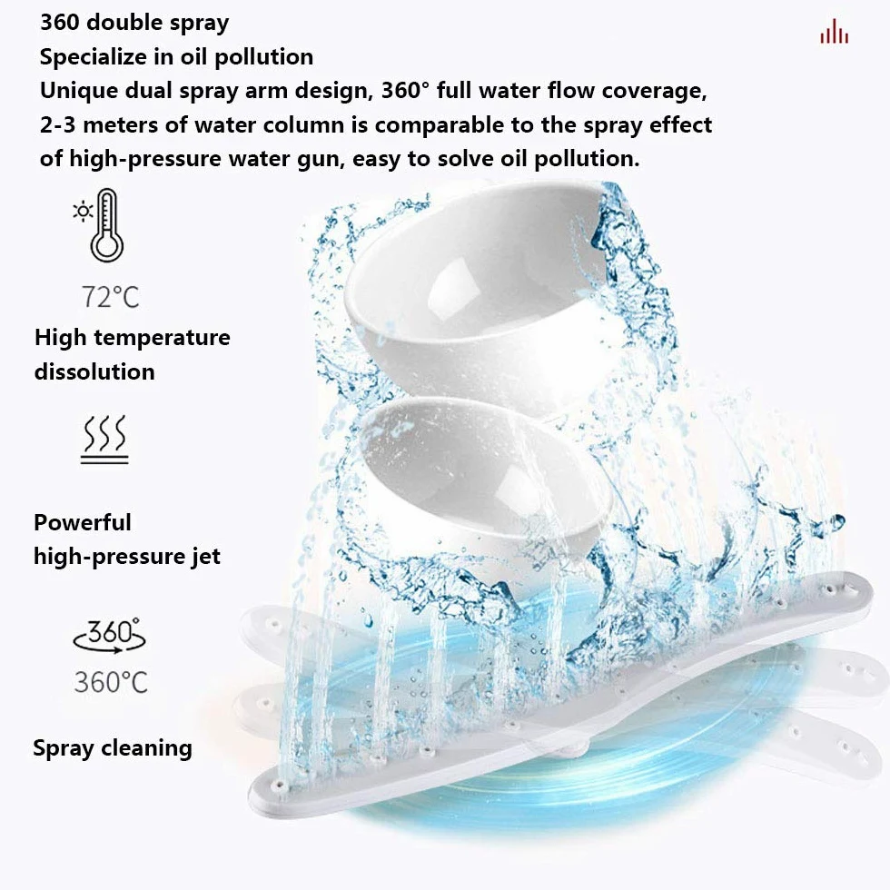 Mini lavavajillas portátil, automático, no requiere fontanería, acero inoxidable, 6 lugares, inicio retardado para uso en apartamentos y oficinas
