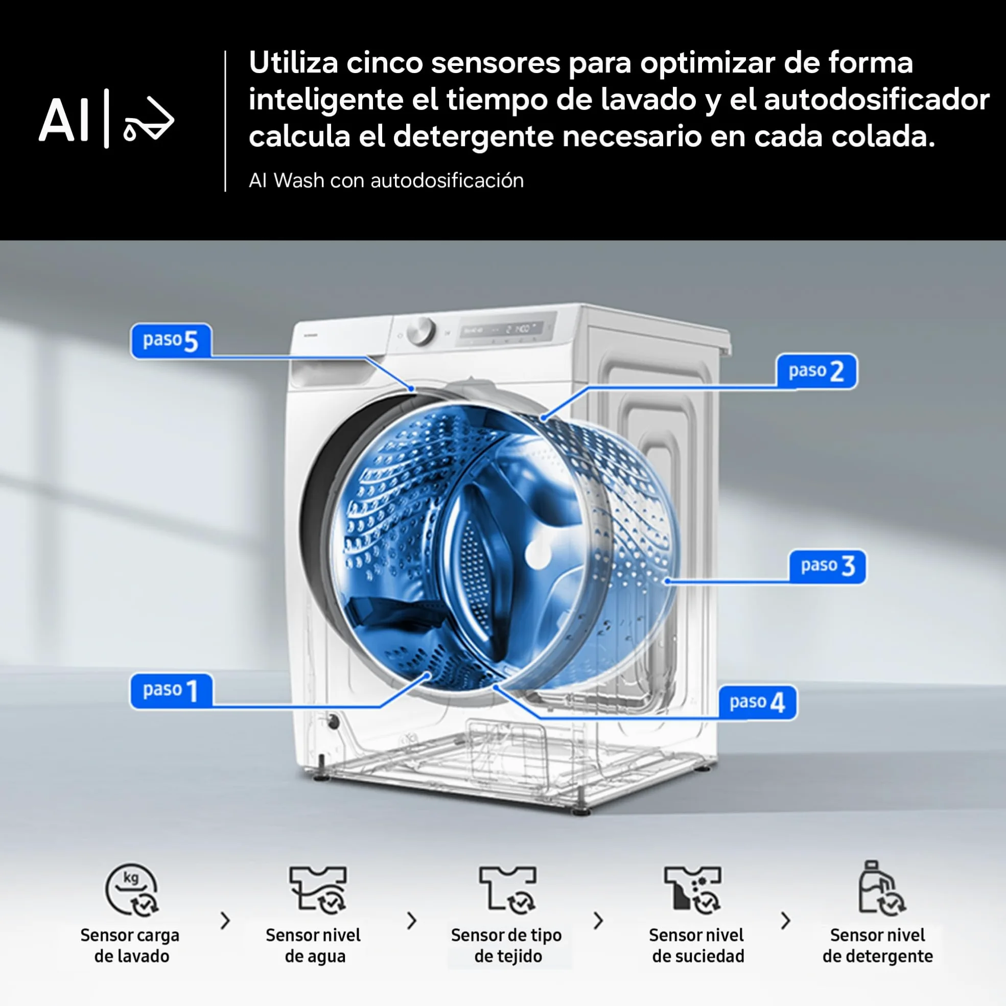 Samsung Lavadora Carga Frontal 9Kg Clase A-10% WW90DG6U85HHU3 | Autodosificación, Ahorra hasta un 70% de energía con inteligencia artificial, Tecnología AI EcoBubble, Programa Super Speed