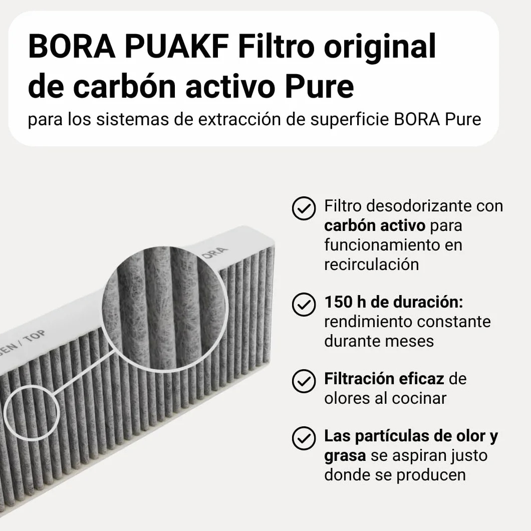 BORA PUAKF Filtro de carbón activo original para extractor PURE (PURU/PUXU), Filtro de campana de repuesto, Filtro de recirculación de aire