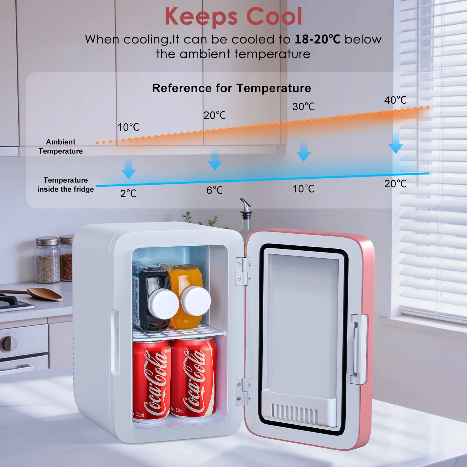 Astarama Nevera Pequeña,6 Litros/8 Latas, 220V AC/12V DC, Enfriador y Calentador Termoeléctrico, Mini Nevera Compatible Coche y Caravanas.Mini Frigorifico Para Bebidas, Cosméticos. (Rosa)