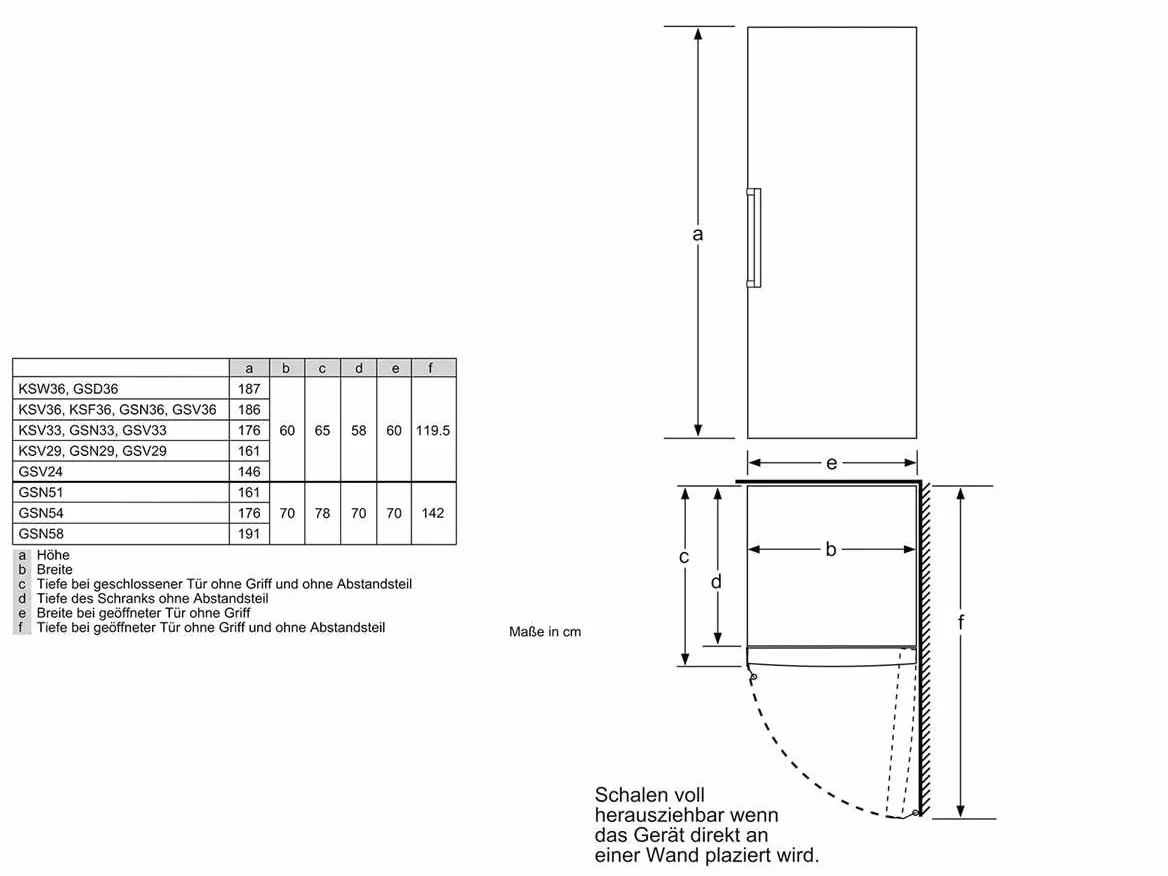 Siemens GS58NDWDP, iQ500 Congelador Independiente, 191 x 70 cm, 366 L, NoFrost, bigBox, iluminación interior LED, superFreezing, VarioZone para congelador adaptable, FreshSense