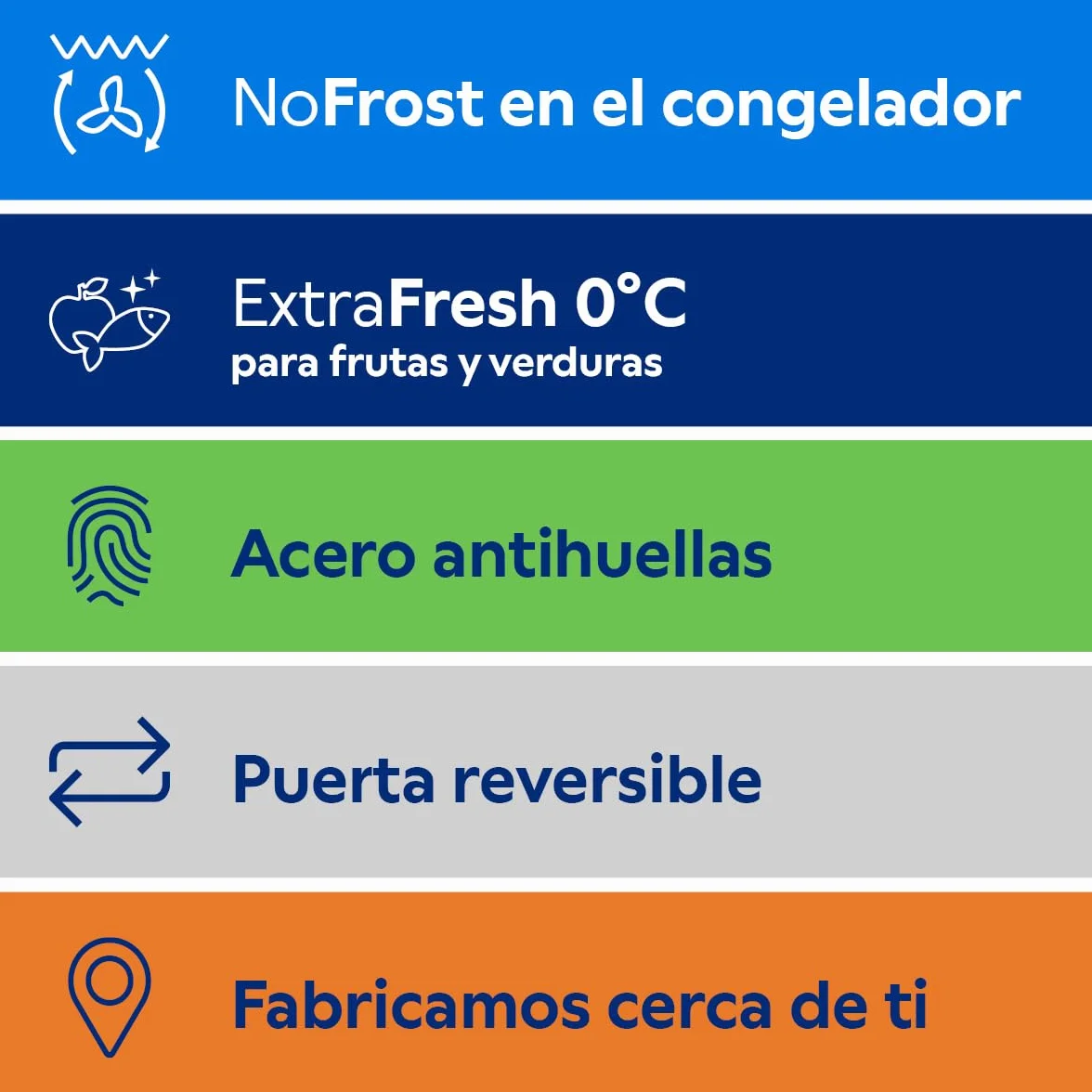 Balay - Frigorífico combinado, NoFrost, Cajón ExtraFresh y ExtraCold, Blanco, 3KFE553WI